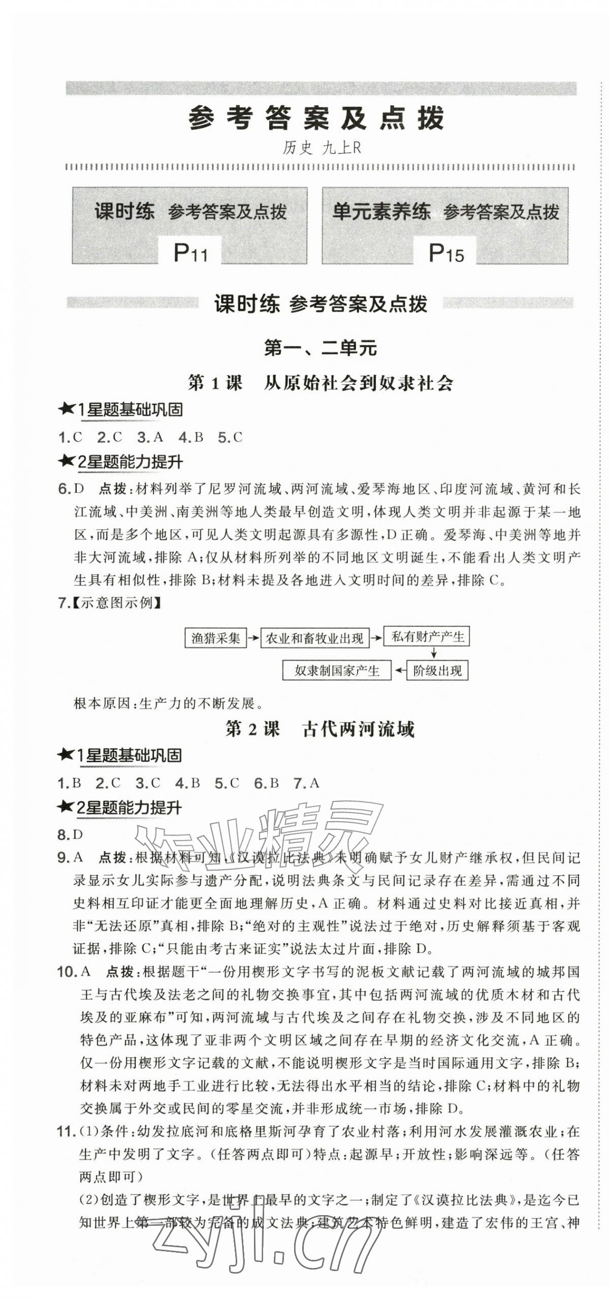 2026年点拨训练九年级历史上册人教版&nbsp;第1页