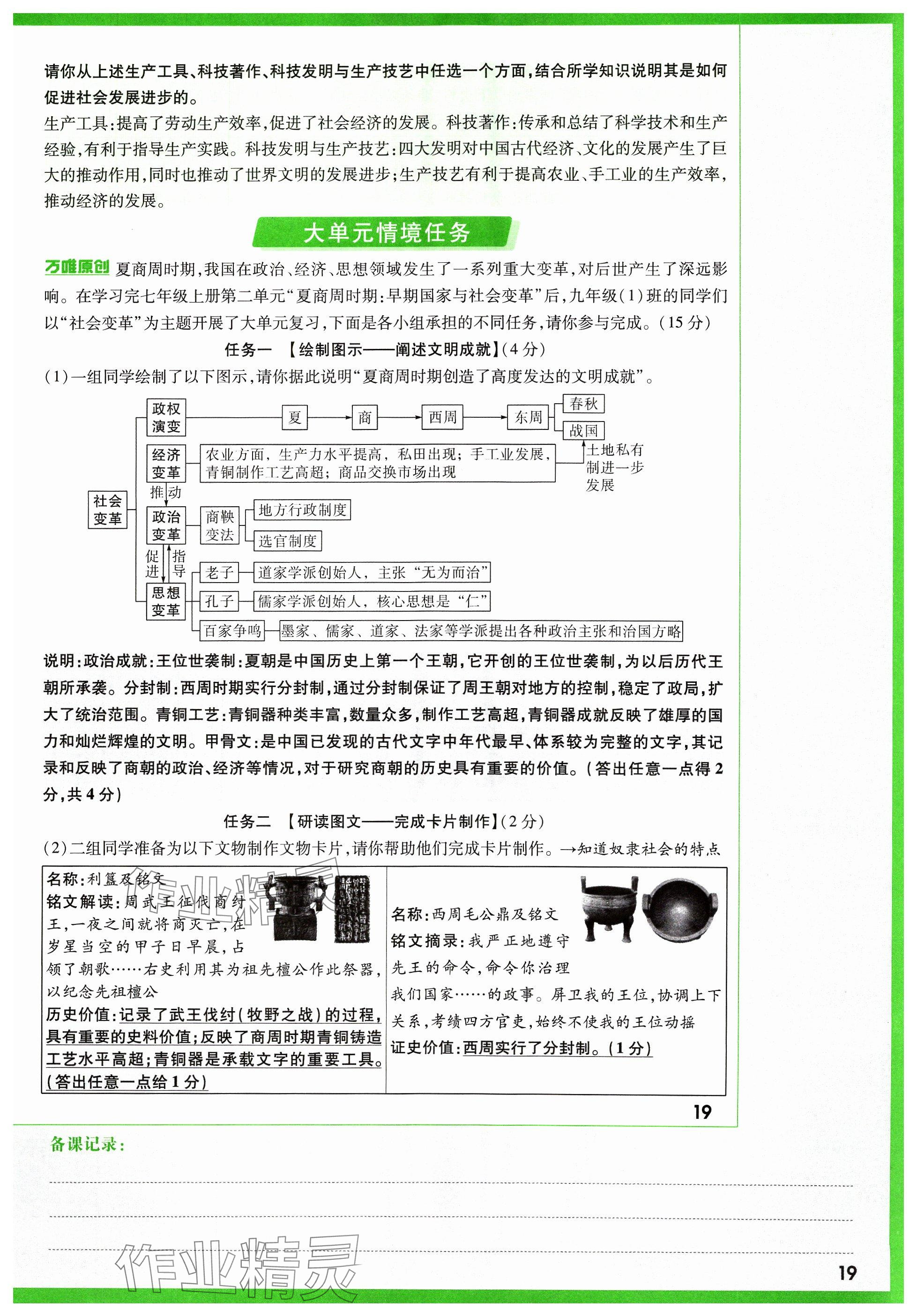 2024年萬唯中考試題研究歷史山西專版 參考答案第25頁