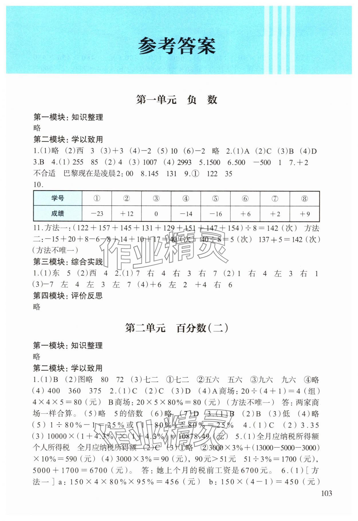 2025年小學單元素養作業六年級數學下冊人教版 第1頁