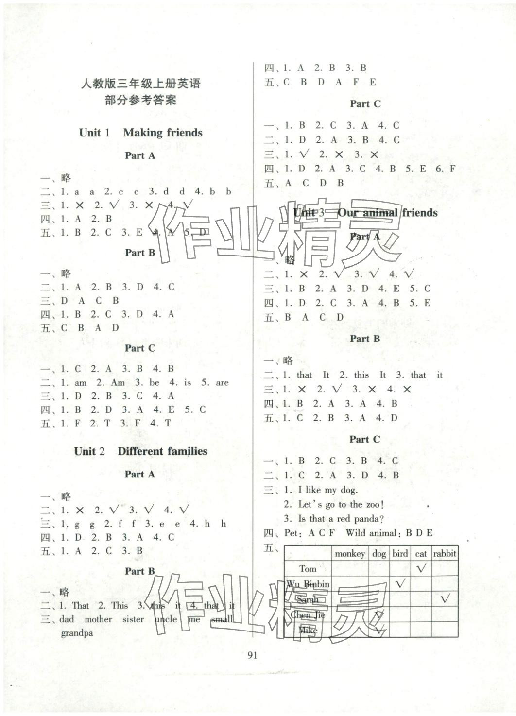 2025年一线名师提优作业核心试卷三年级英语上册人教版 第1页