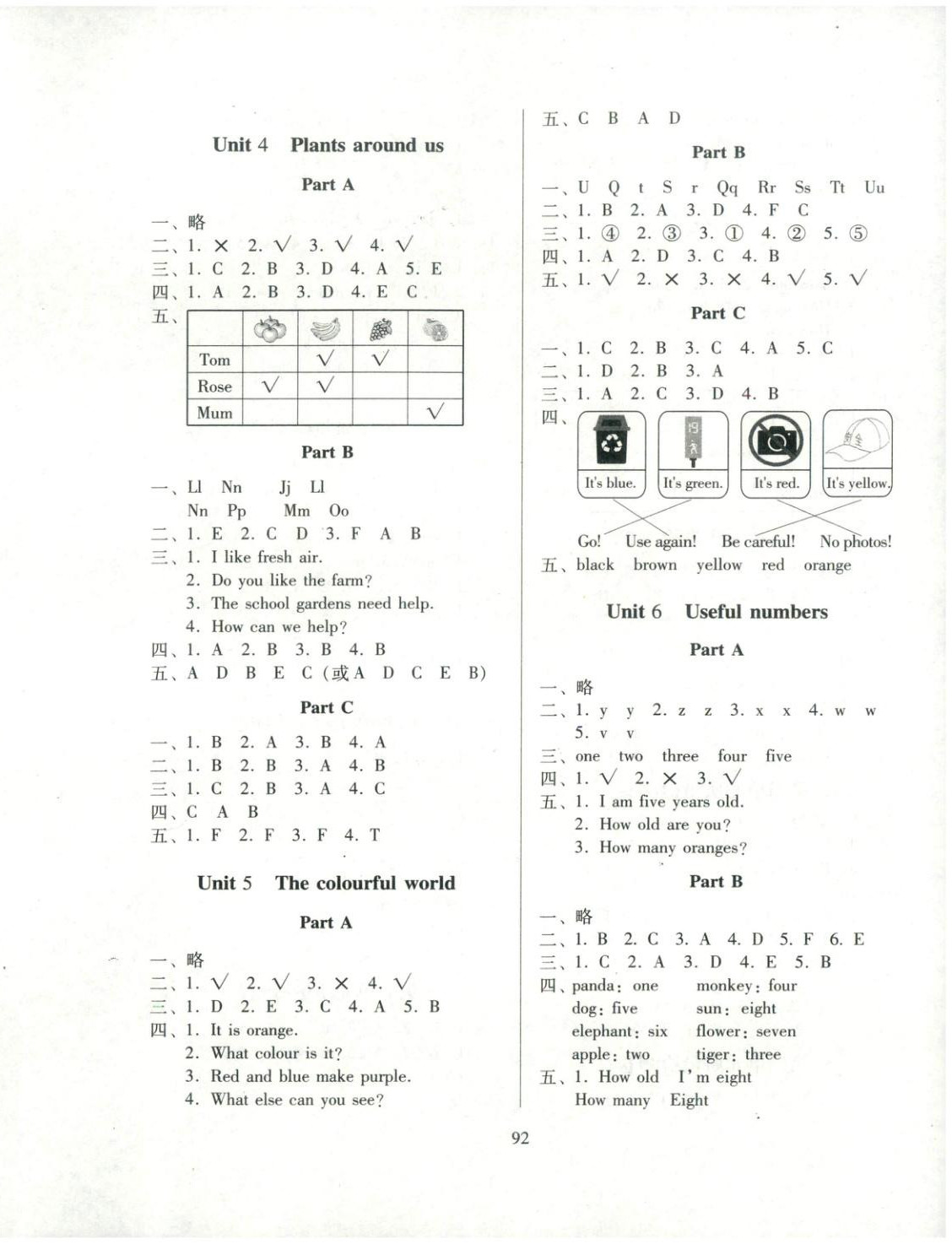 2025年一线名师提优作业核心试卷三年级英语上册人教版 第2页