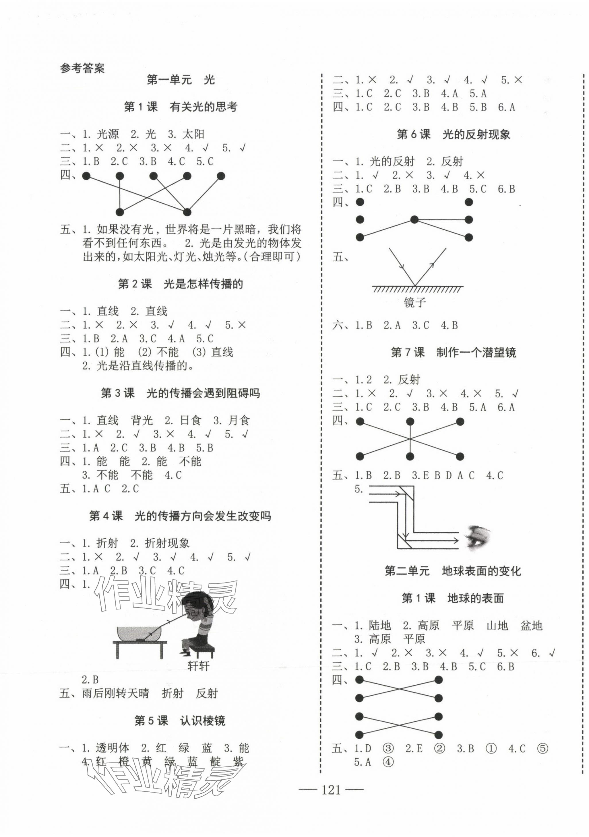 2023年科學(xué)速記大通關(guān)五年級(jí)上冊(cè)教科版 參考答案第1頁(yè)