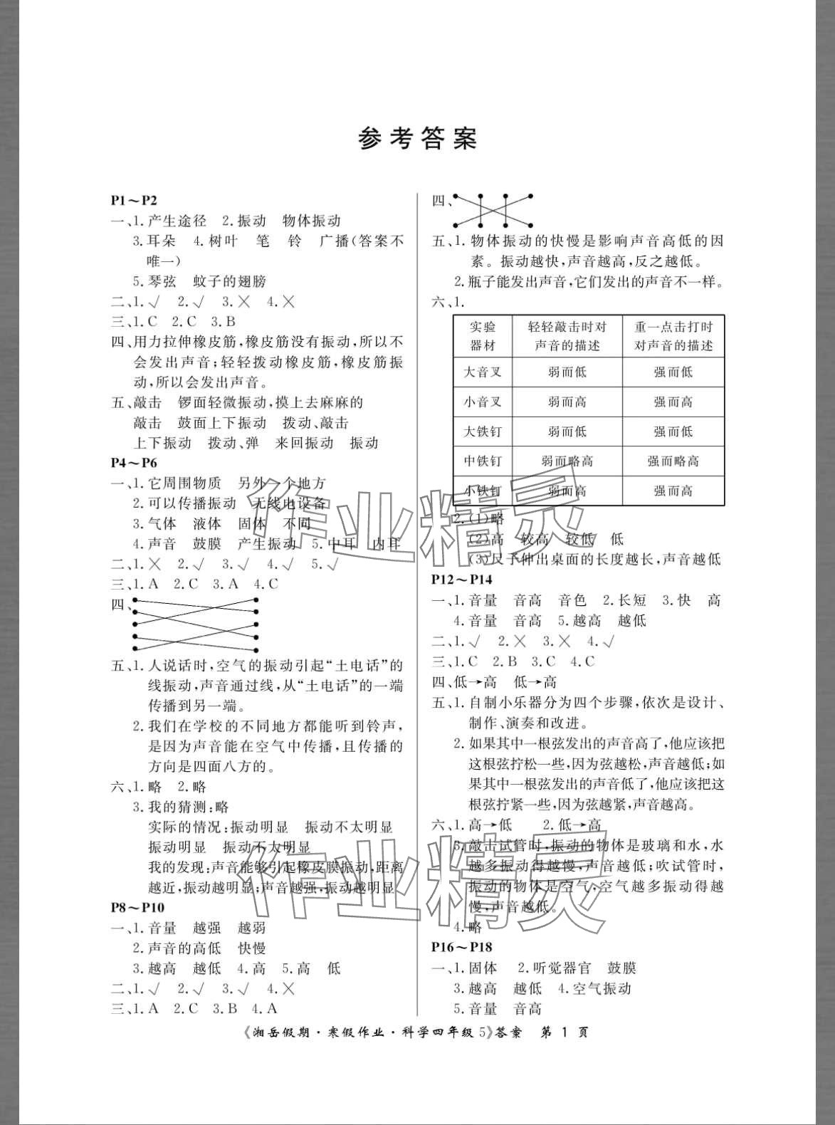 2024年湘岳假期寒假作業(yè)四年級科學湘科版 第1頁