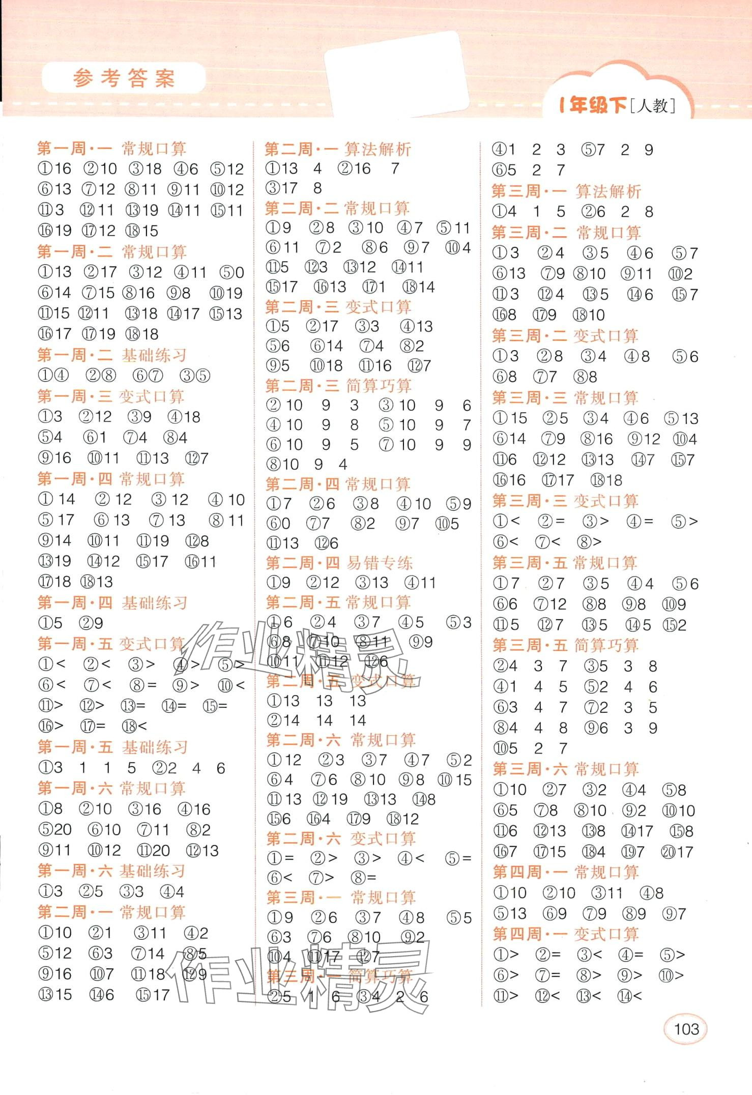 2024年同步口算題卡一年級數(shù)學(xué)下冊人教版 第1頁