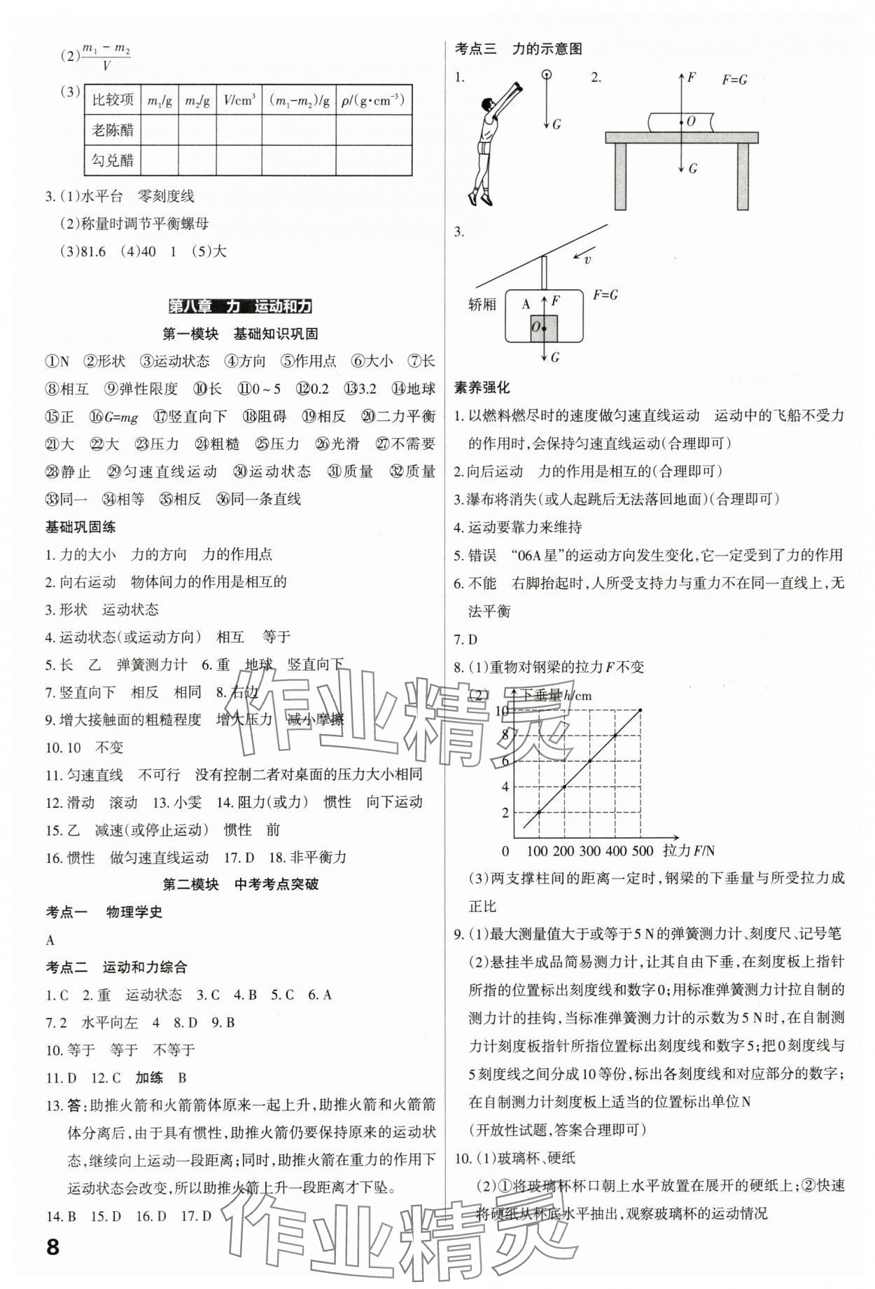 2024年滾動遷移中考總復(fù)習(xí)物理山西專版 參考答案第8頁