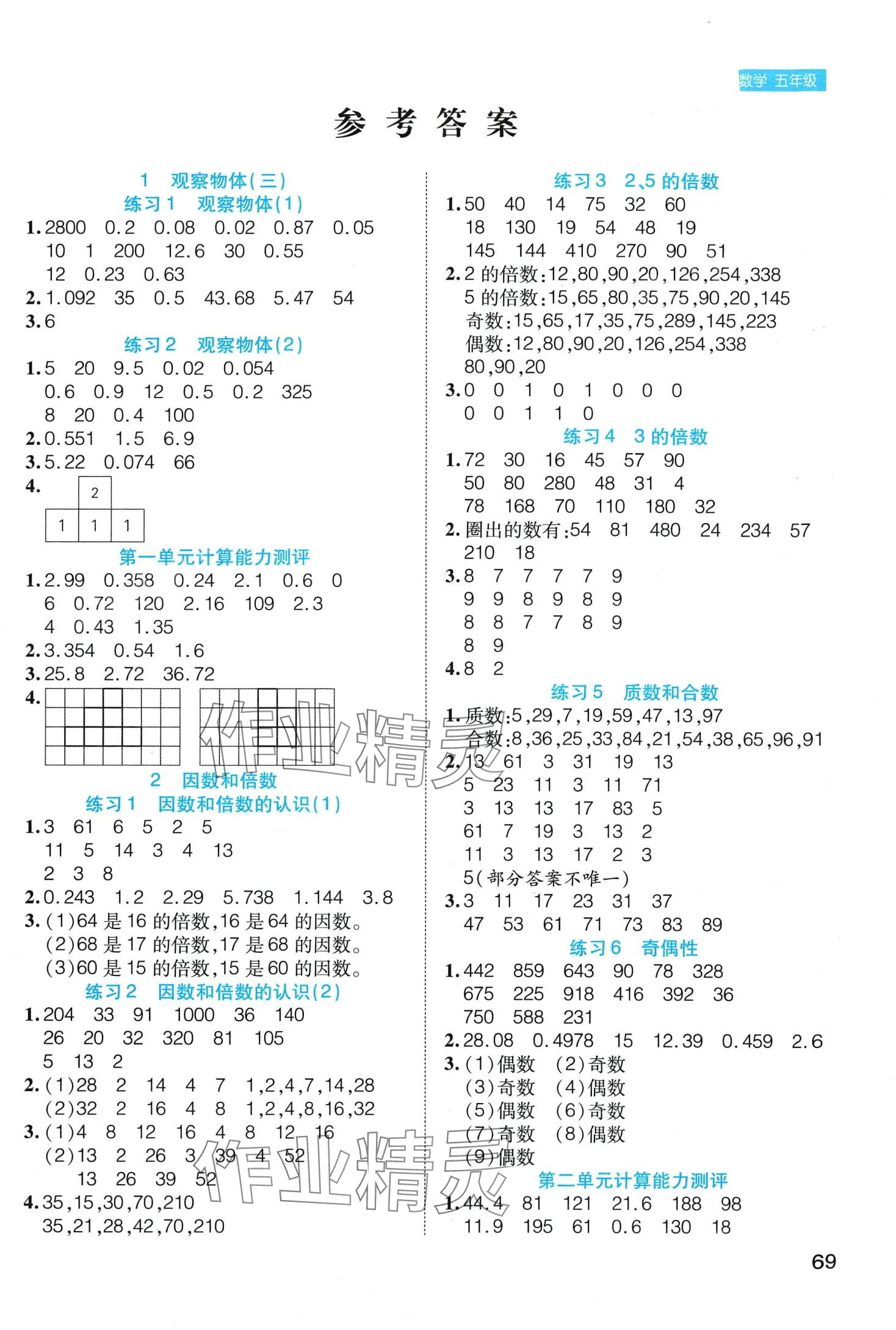 2024年必考口算題卡五年級數(shù)學(xué)下冊人教版 第1頁