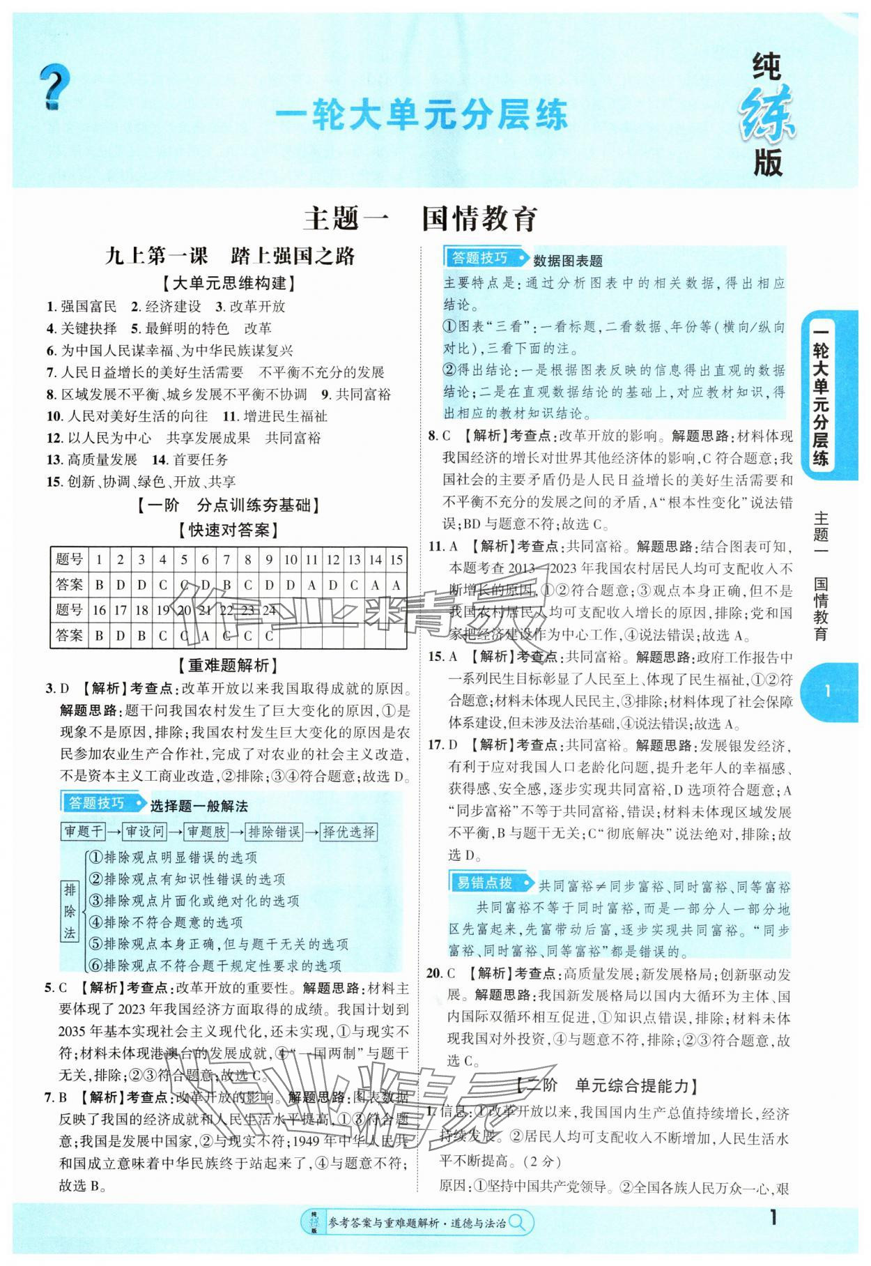 2025年純練版總復(fù)習(xí)道德與法治中考 第1頁