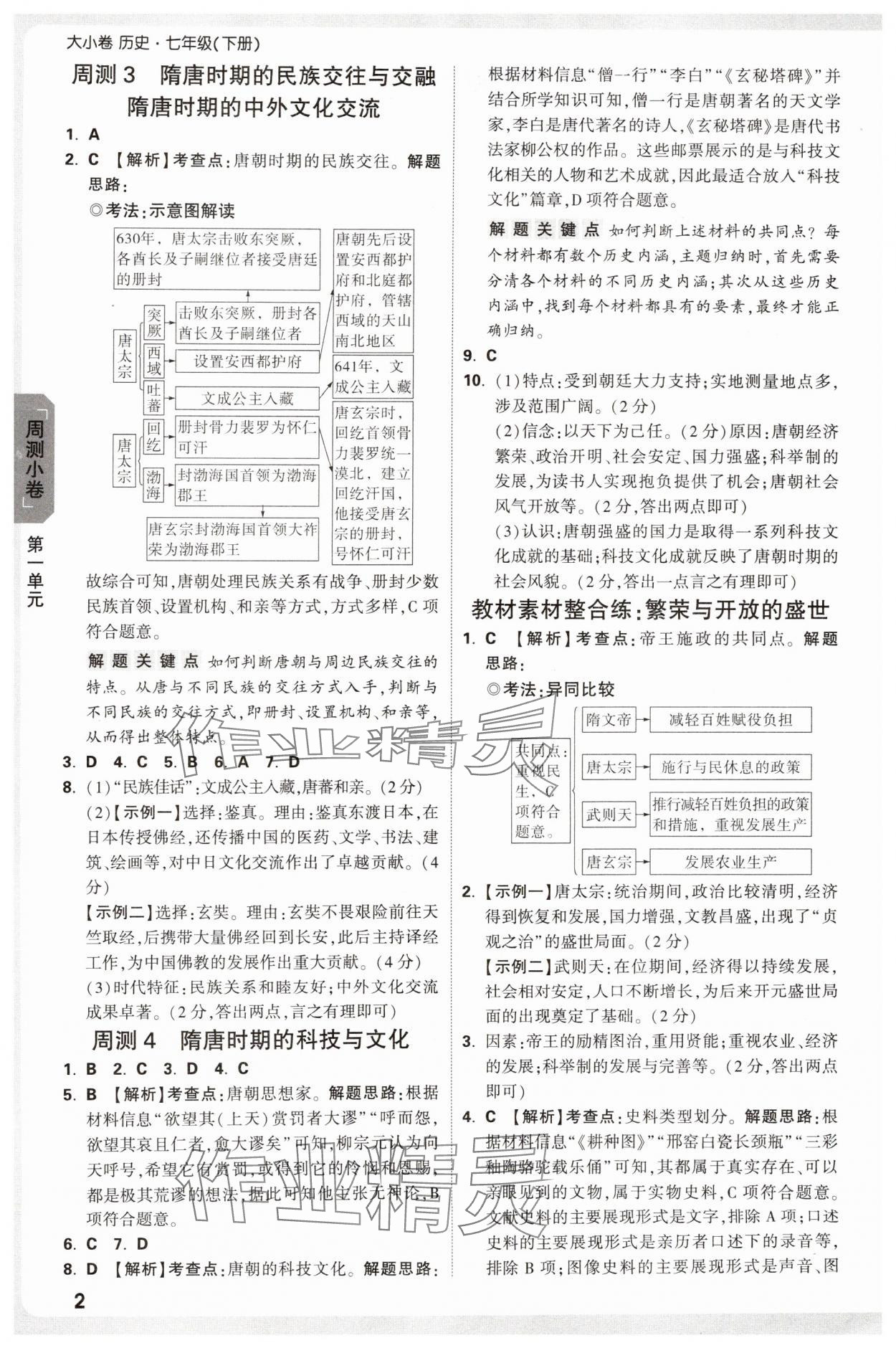 2025年萬(wàn)唯中考大小卷七年級(jí)歷史下冊(cè)人教版 參考答案第2頁(yè)