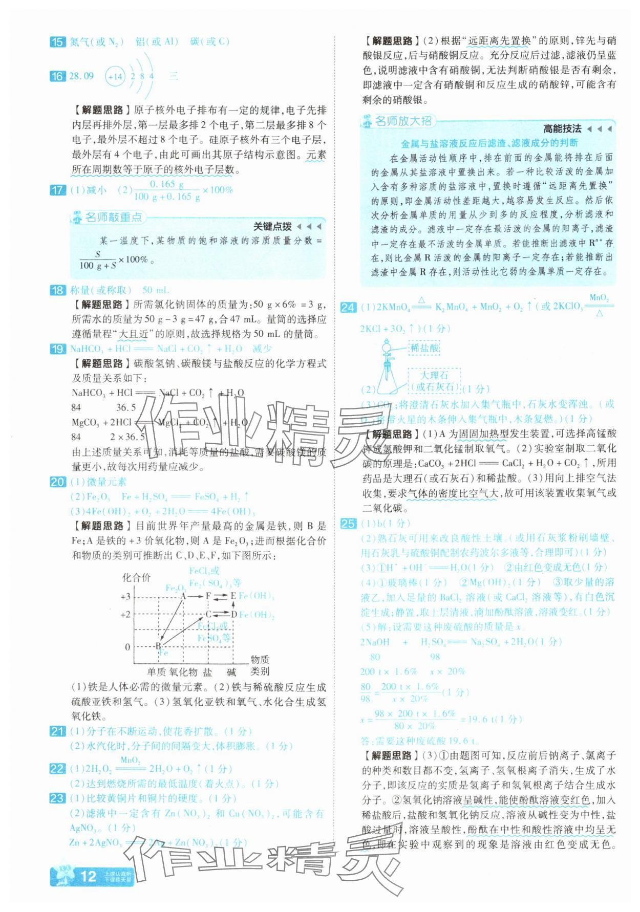 2025年金考卷45套匯編化學(xué)河南專版 參考答案第11頁(yè)