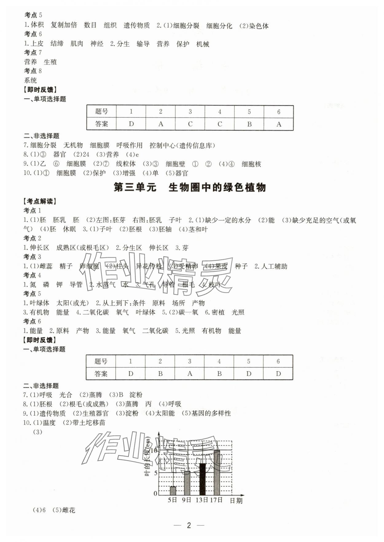 2024年一本到位生物深圳專版 參考答案第2頁