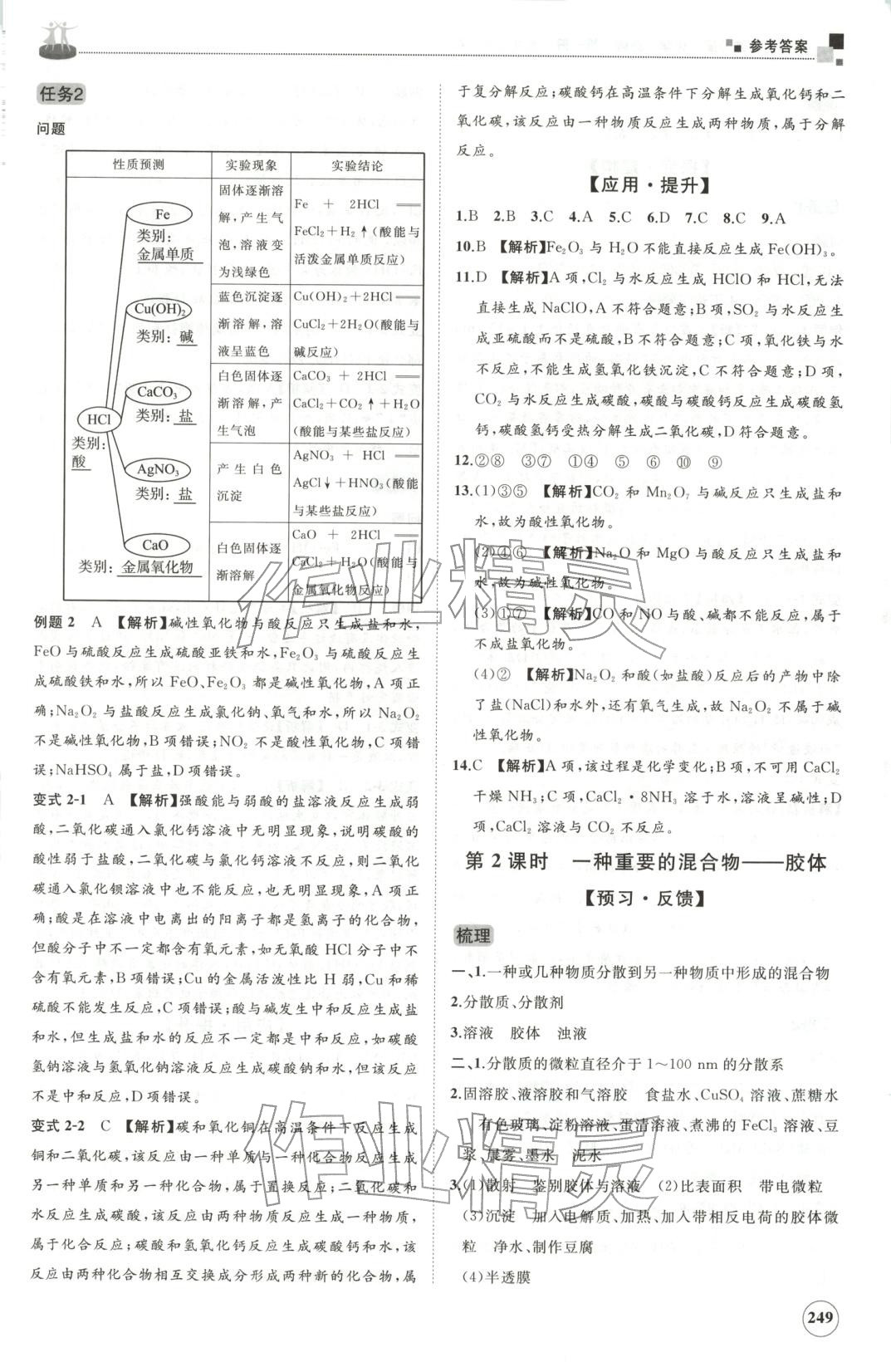 2025年同步練習冊山東友誼出版社高中化學必修第一冊魯科版&nbsp;第13頁
