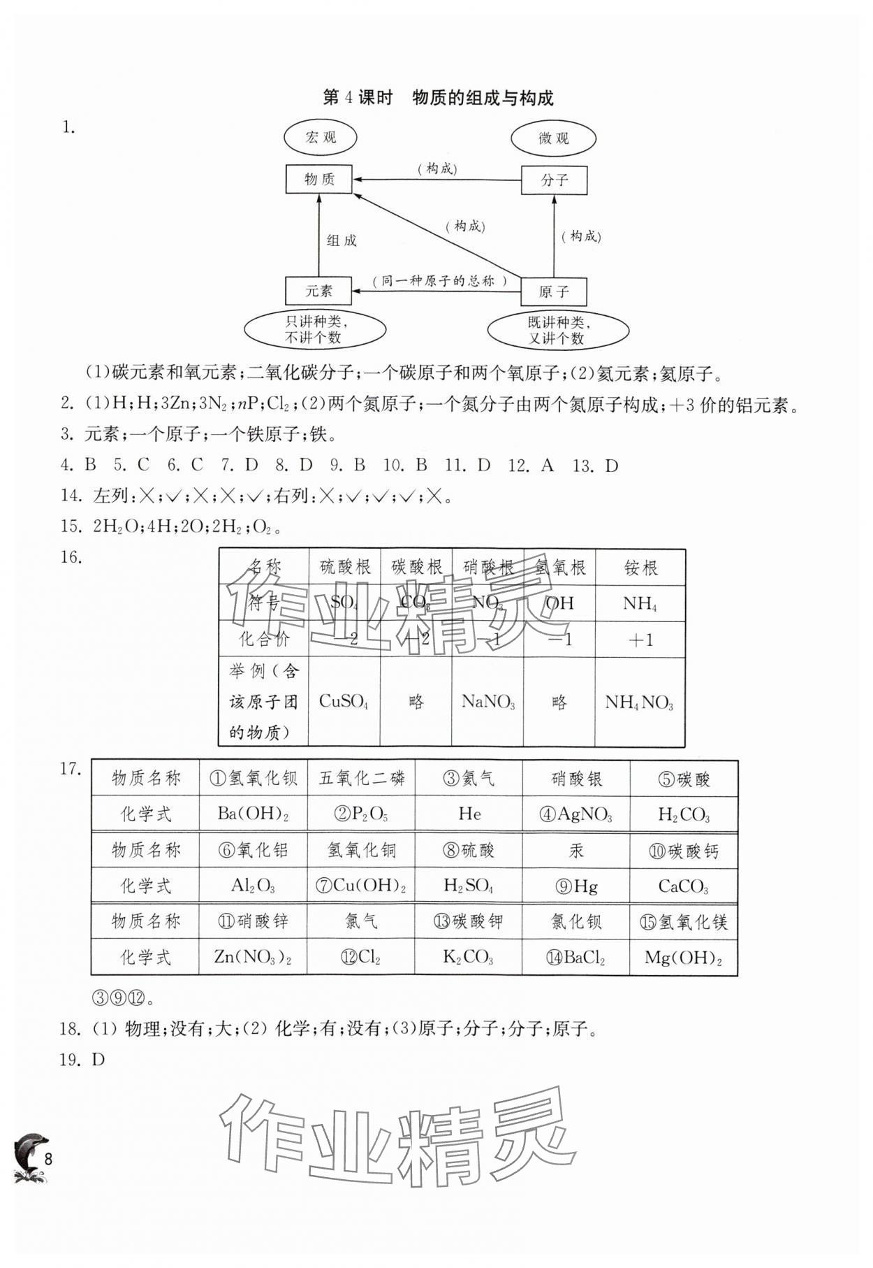 2023年实验班提优训练九年级化学上册沪教版上海专版54制 参考答案第8页