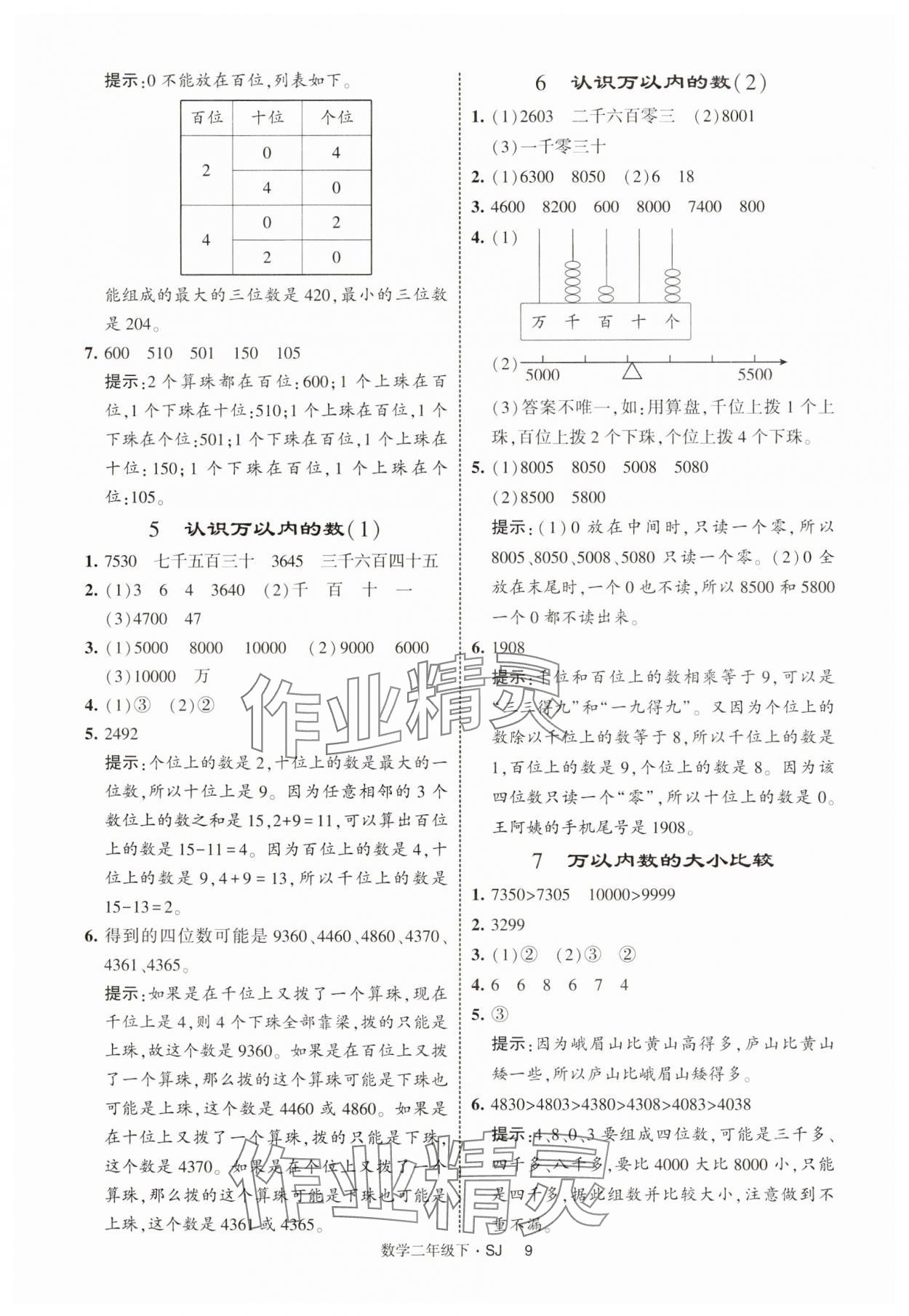 2025年經(jīng)綸學典提高班二年級數(shù)學下冊蘇教版 參考答案第9頁