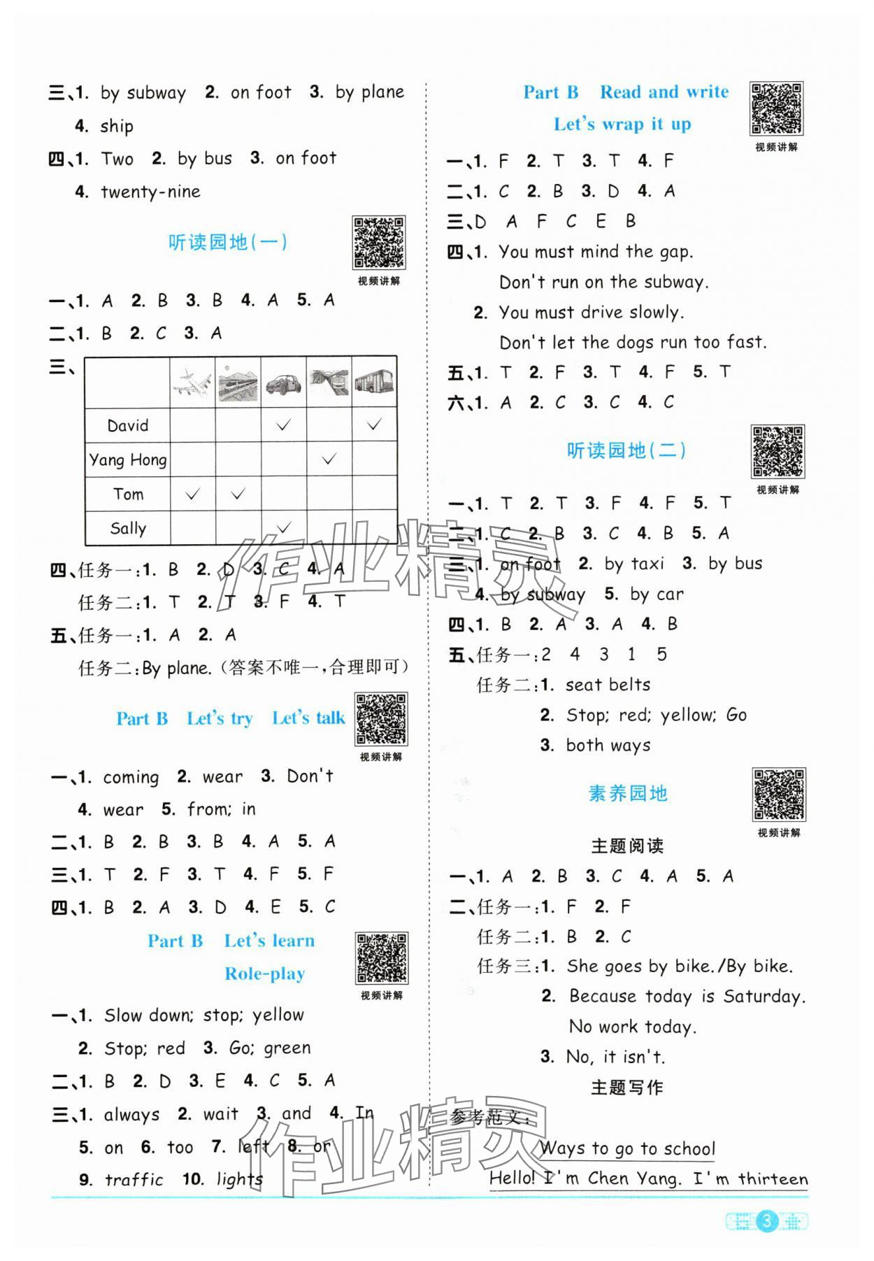 2024年陽(yáng)光同學(xué)課時(shí)優(yōu)化作業(yè)六年級(jí)英語(yǔ)上冊(cè)人教PEP版 參考答案第3頁(yè)