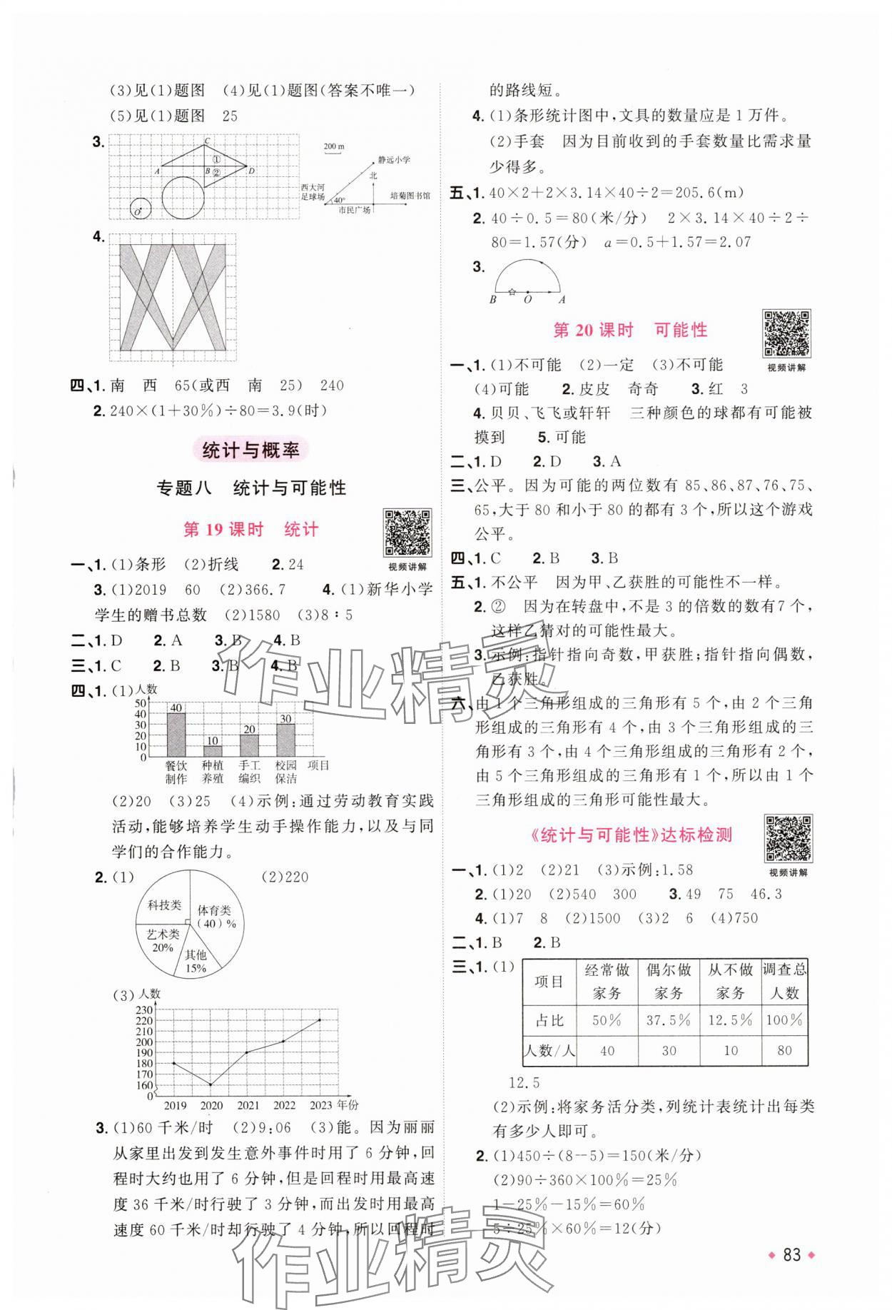 2025年浙江省陽光同學(xué)小學(xué)畢業(yè)升學(xué)系統(tǒng)總復(fù)習(xí)數(shù)學(xué) 參考答案第7頁
