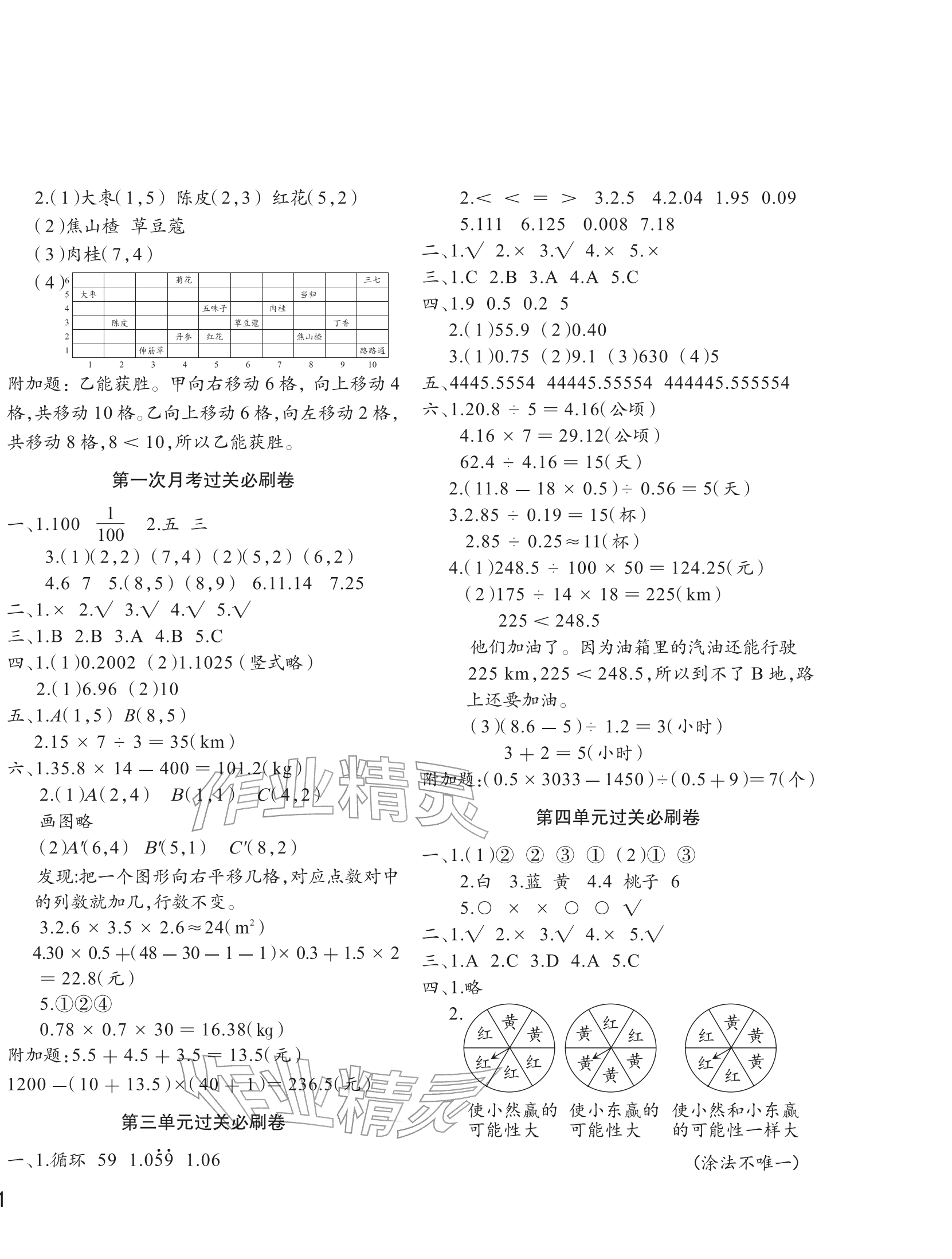 2025年满分必刷新卷五年级数学上册人教版&nbsp;参考答案第2页