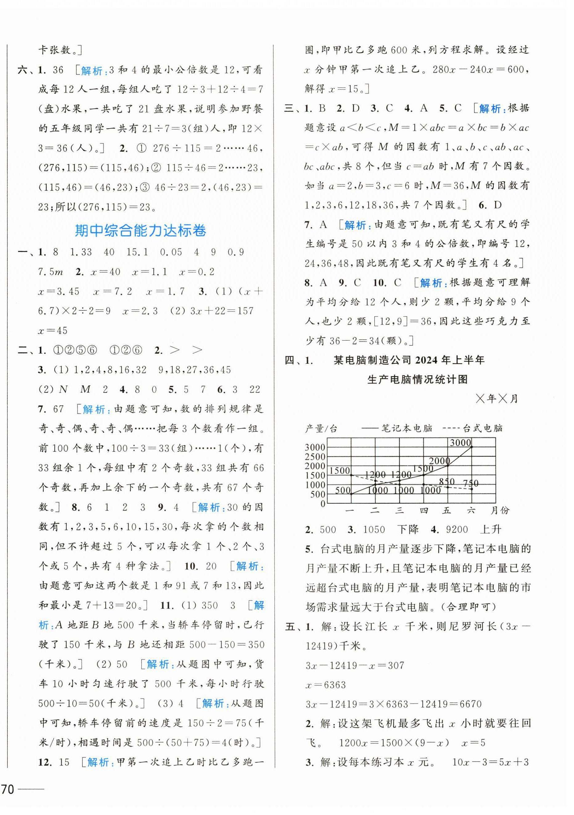 2025年亮點(diǎn)給力全優(yōu)卷霸五年級數(shù)學(xué)下冊蘇教版 第8頁