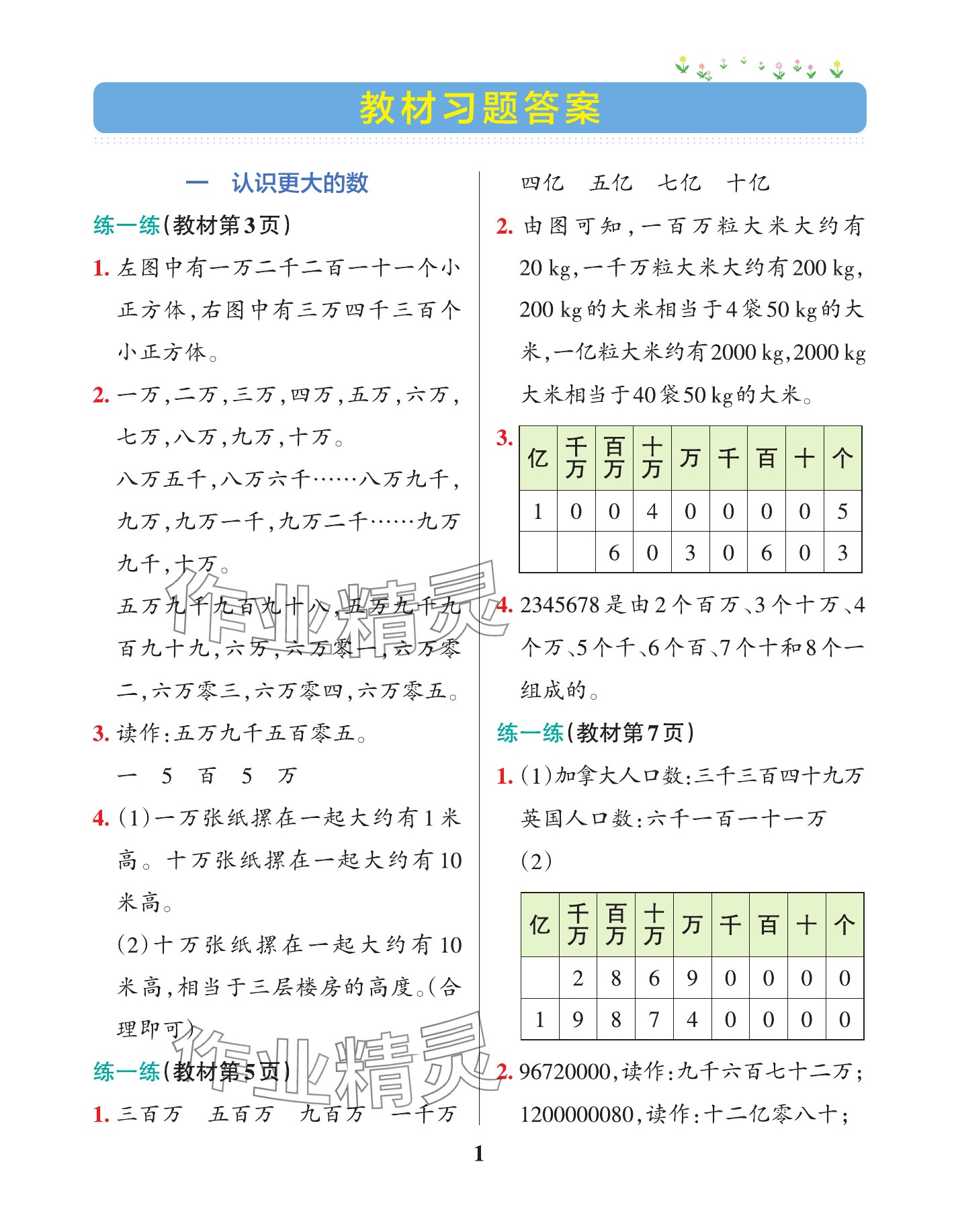 2025年教材課本四年級數(shù)學(xué)上冊北師大版 參考答案第1頁