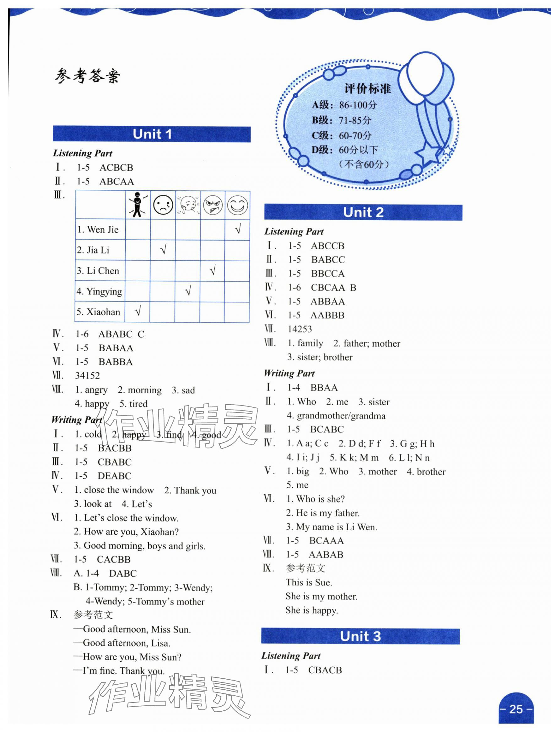 2024年深圳市小學(xué)英語課堂跟蹤三年級上冊滬教版 參考答案第1頁