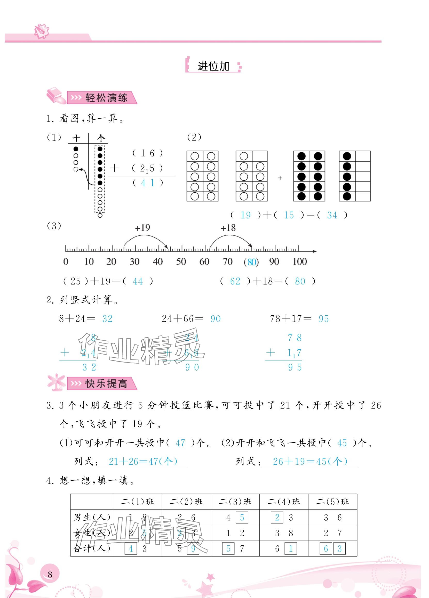 2024年小學(xué)生學(xué)習(xí)指導(dǎo)叢書二年級數(shù)學(xué)上冊人教版 參考答案第8頁