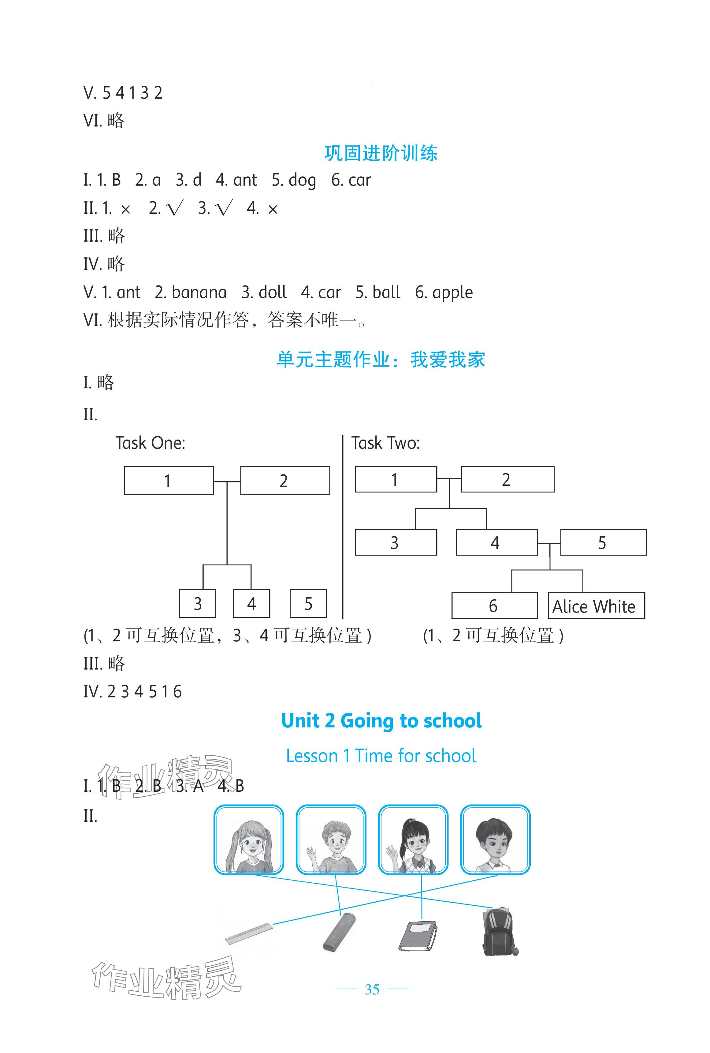 2025年伴你成長(zhǎng)北京師范大學(xué)出版社三年級(jí)英語(yǔ)上冊(cè)北師大版河南專版 第3頁(yè)