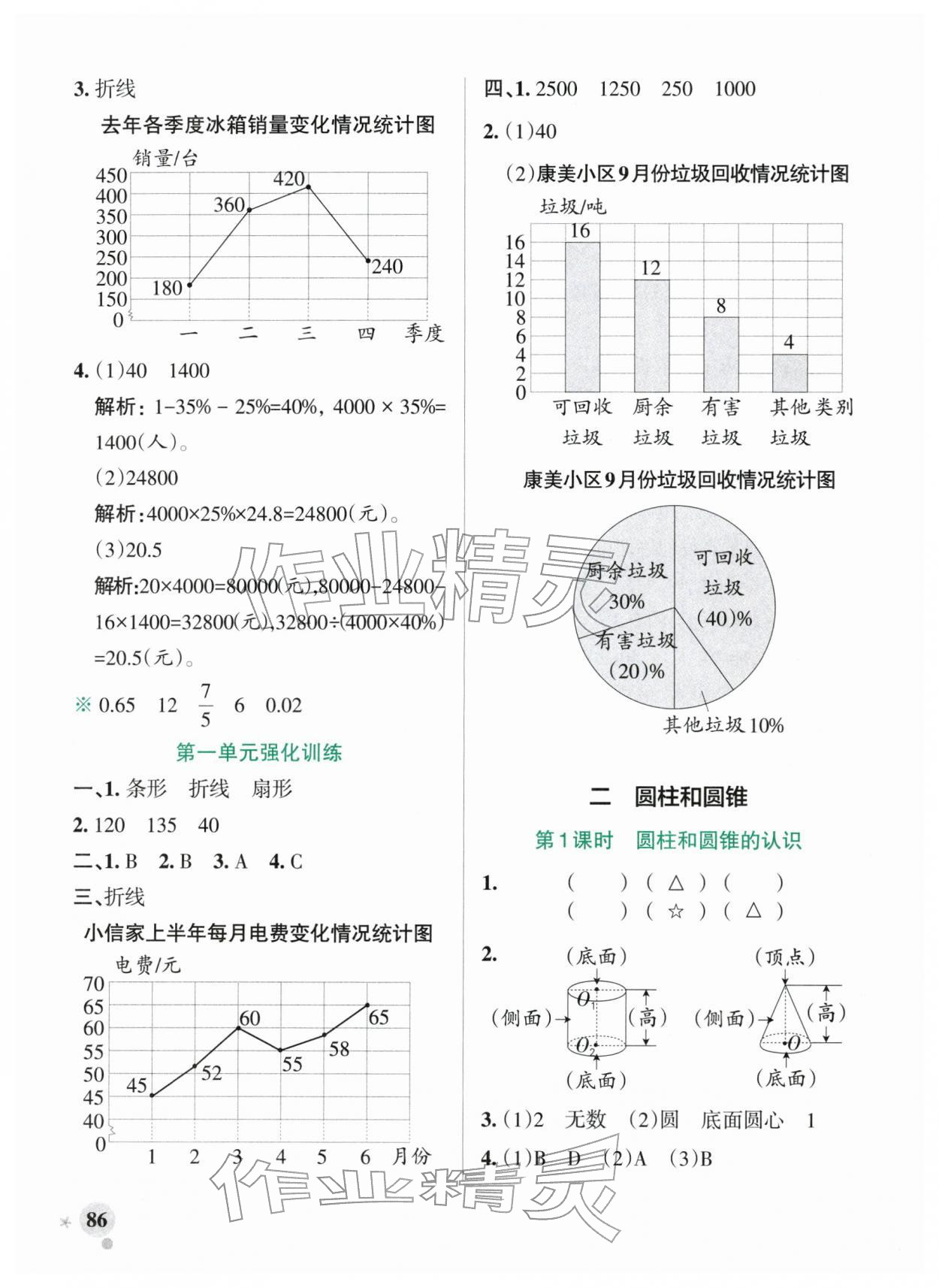 2026年小学学霸作业本六年级数学下册苏教版&nbsp;第2页