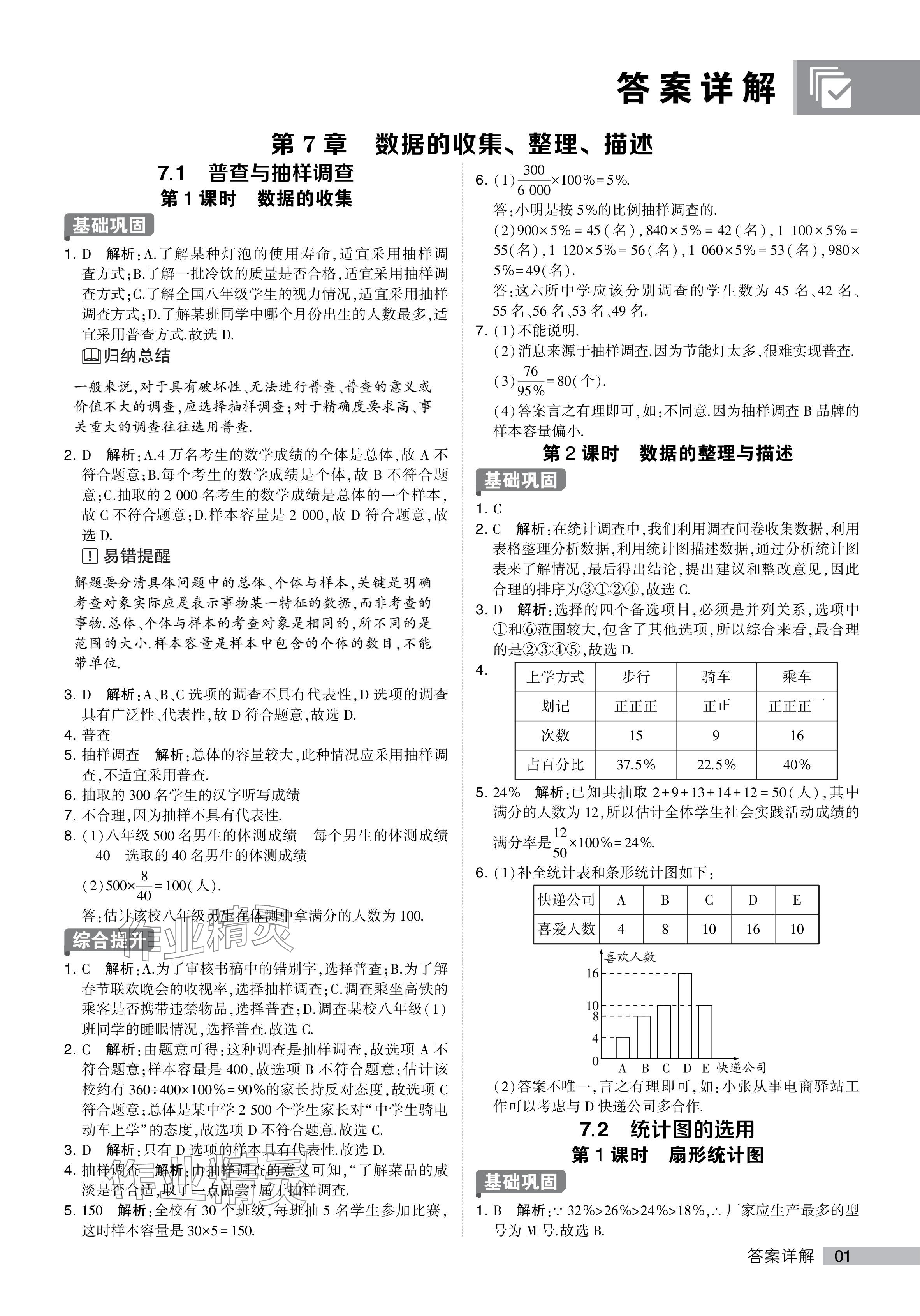 2024年經(jīng)綸學典提高班八年級數(shù)學下冊蘇科版 參考答案第1頁