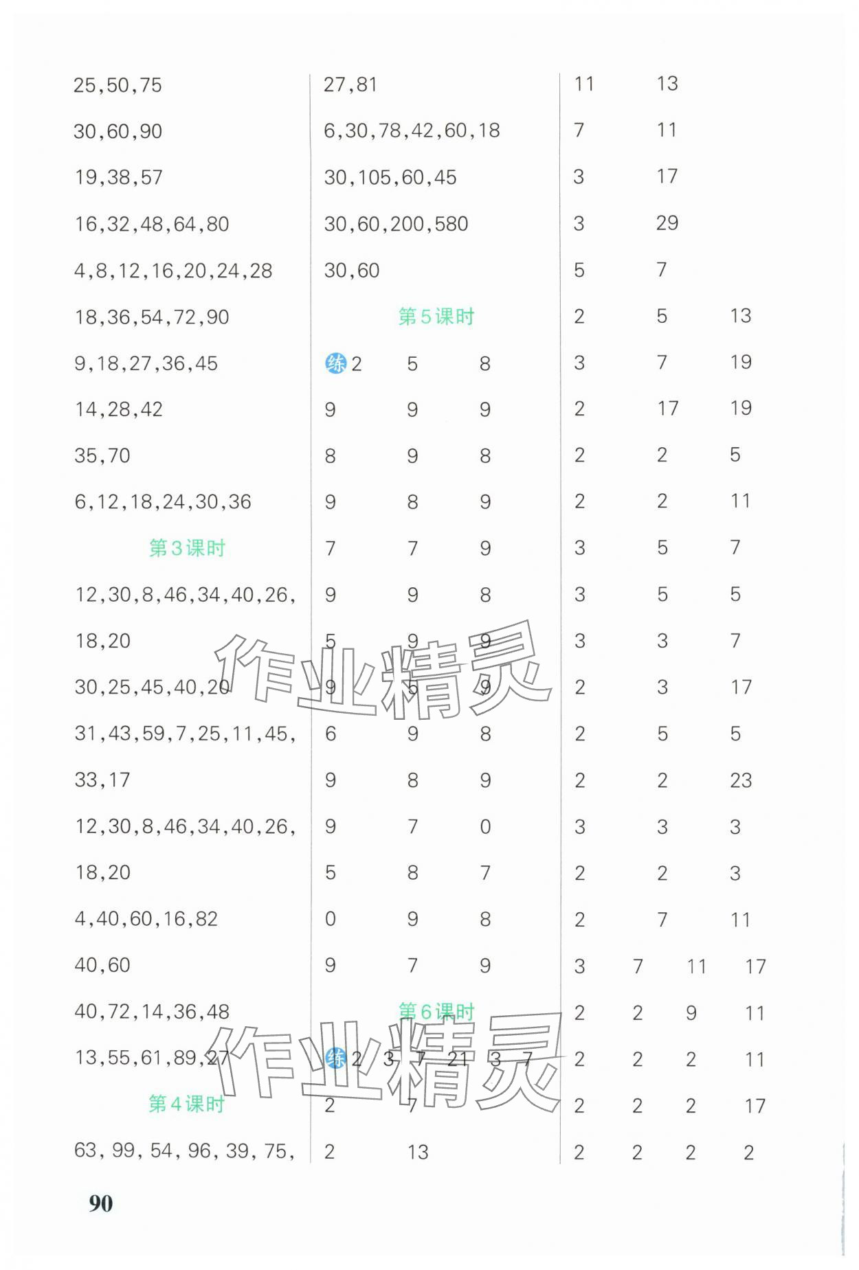 2025年小學(xué)學(xué)霸口算五年級(jí)下冊(cè)人教版 參考答案第2頁