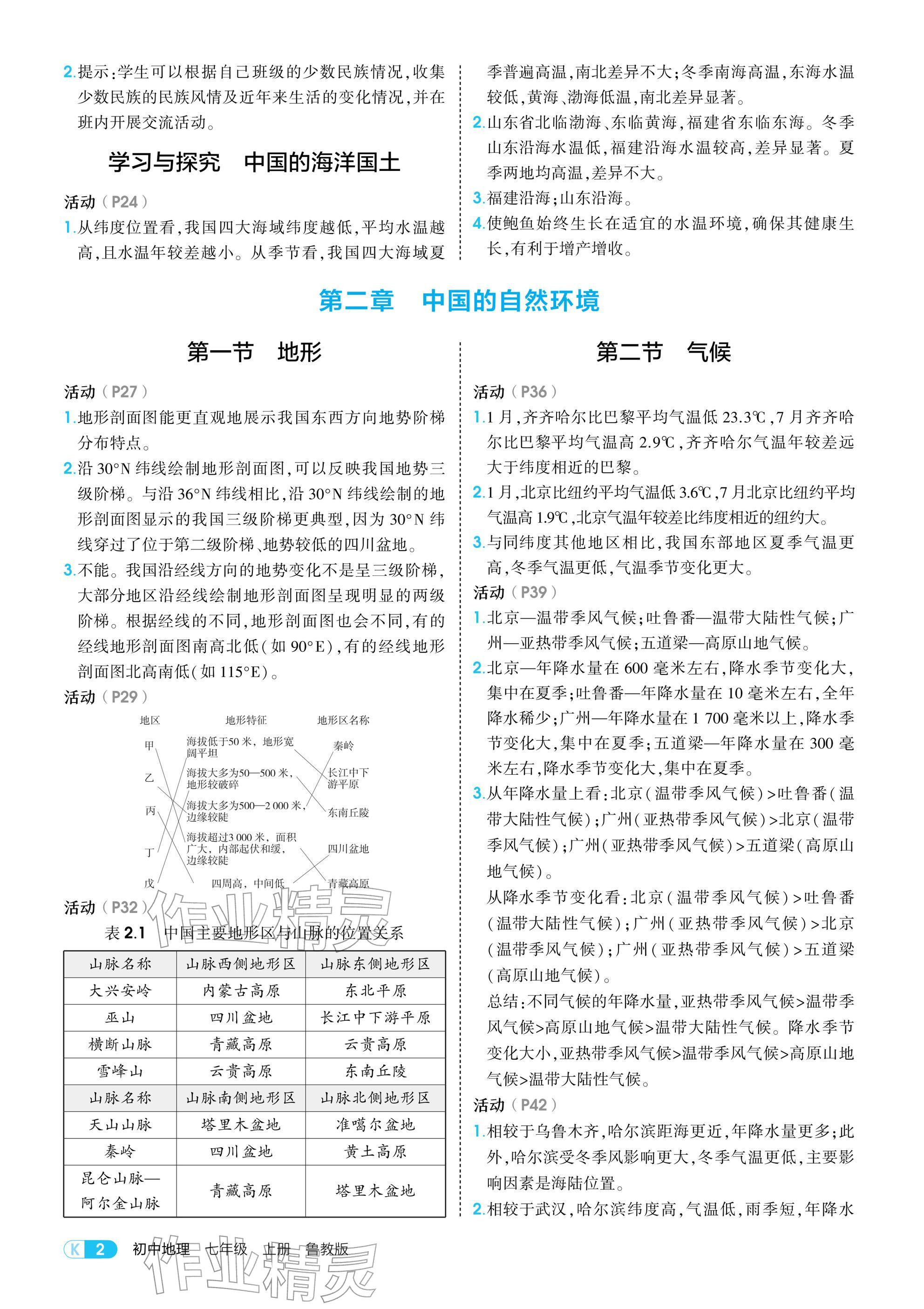 2025年教材课本七年级地理上册鲁教版五四制 参考答案第2页