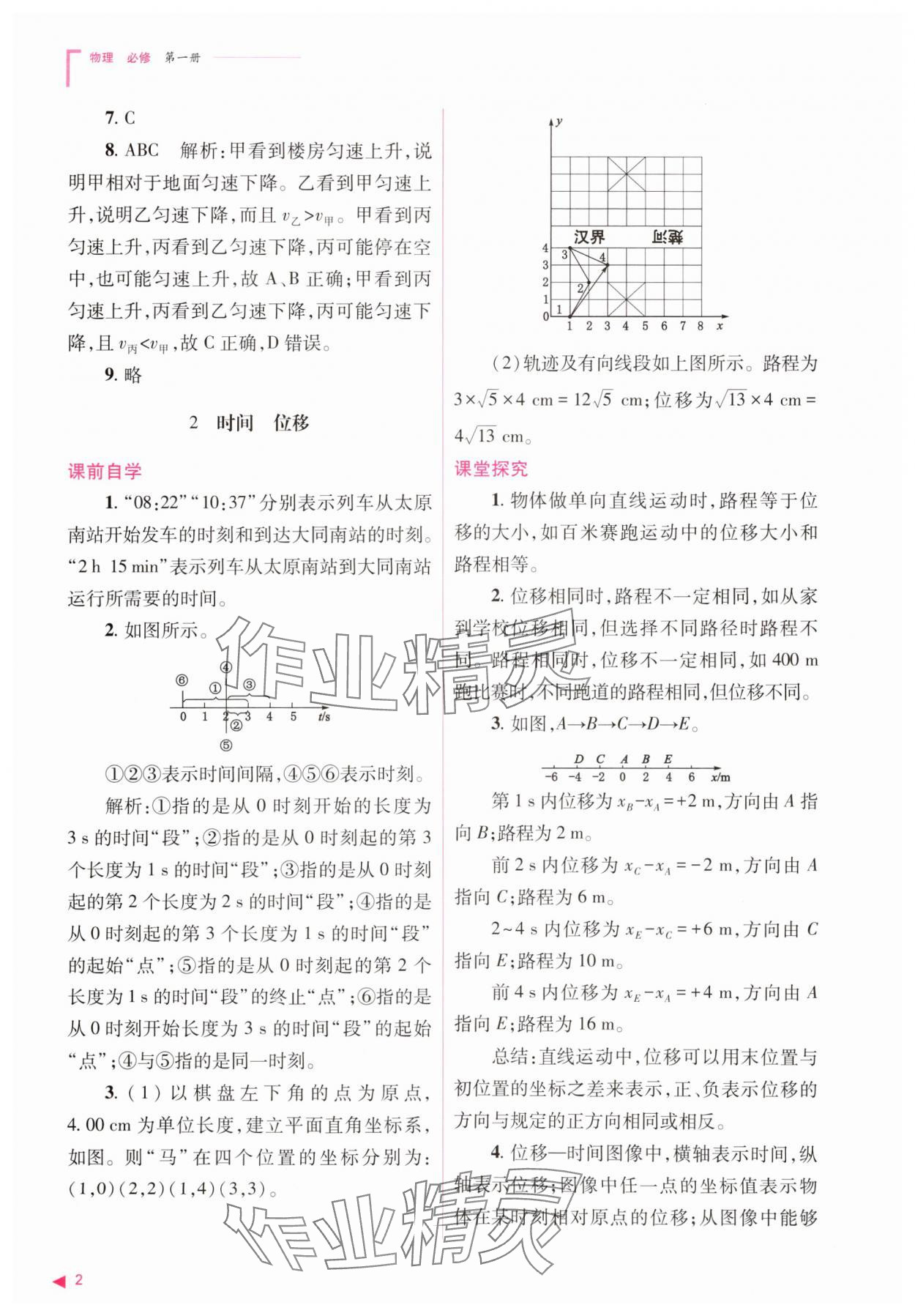 2025年普通高中新课程同步练习册高中物理必修第一册人教版 第2页
