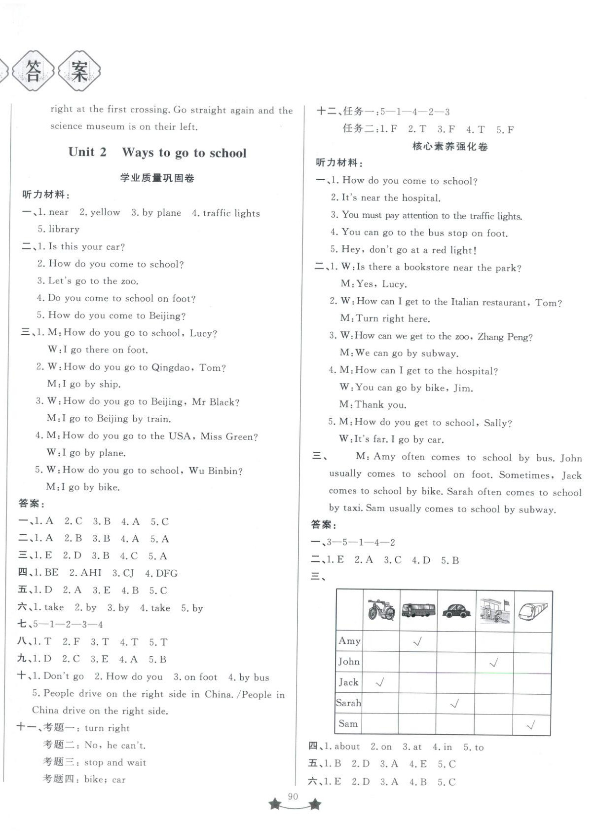 2025年单元测试卷山东文艺出版社六年级英语上册人教版 第2页