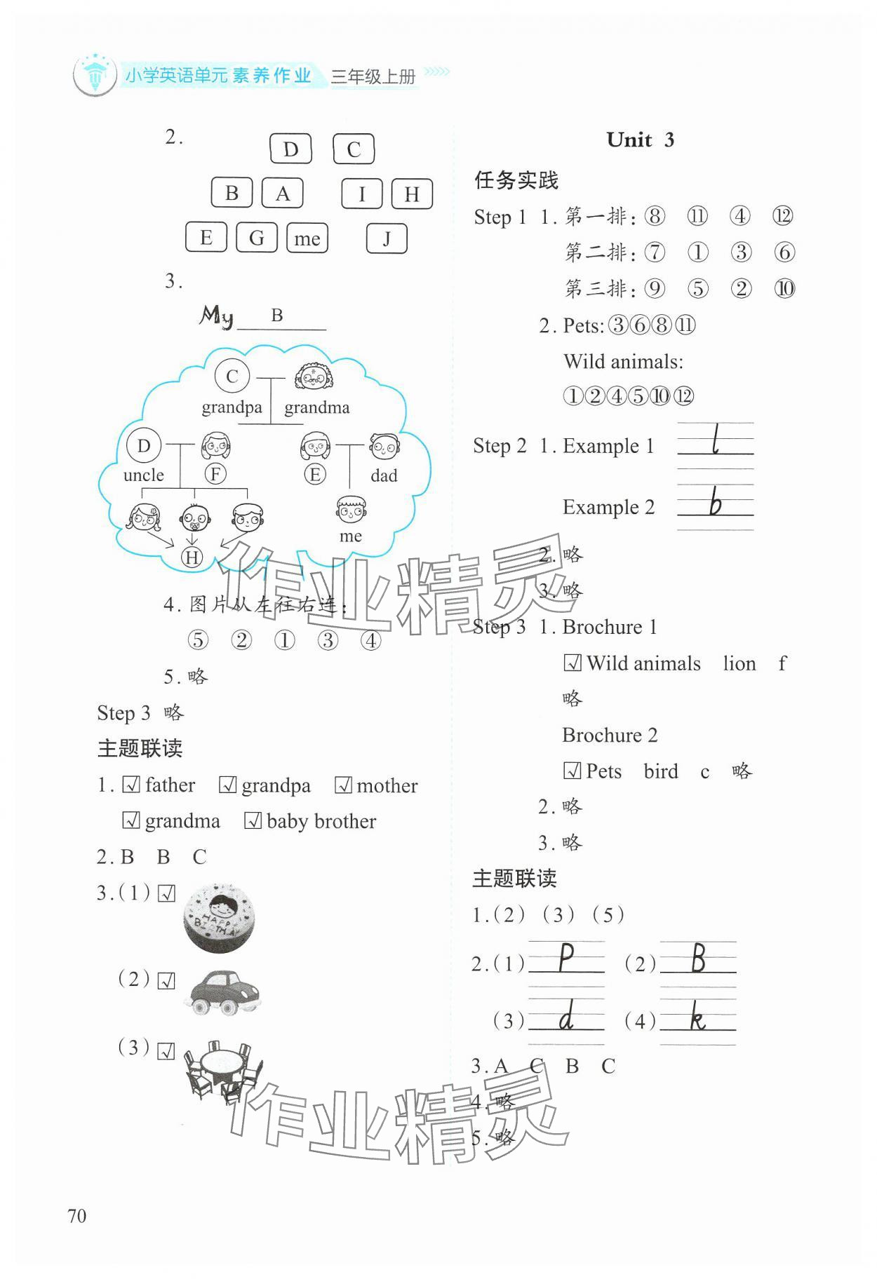 2024年小學(xué)單元素養(yǎng)作業(yè)三年級英語上冊人教版 第2頁