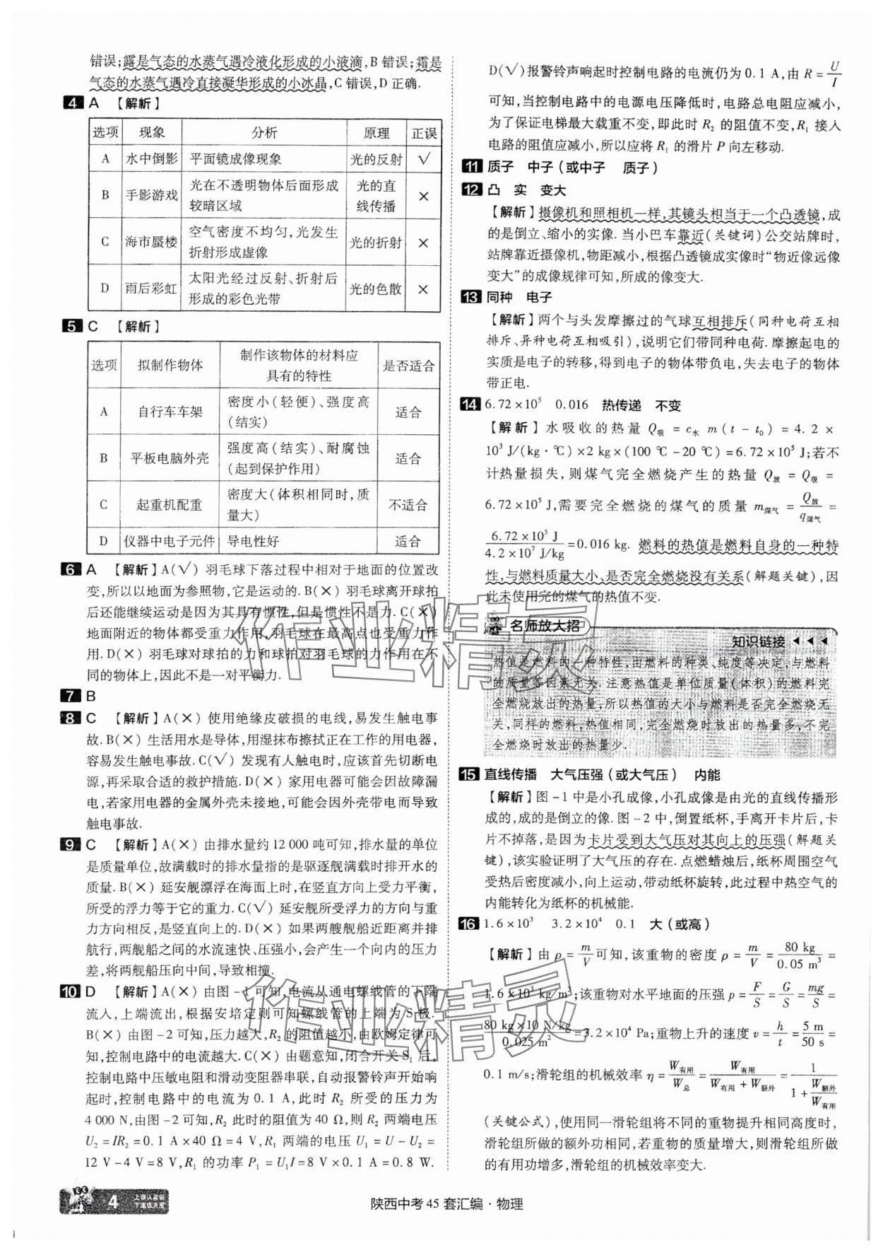 2025年金考卷45套匯編物理陜西專版 參考答案第4頁