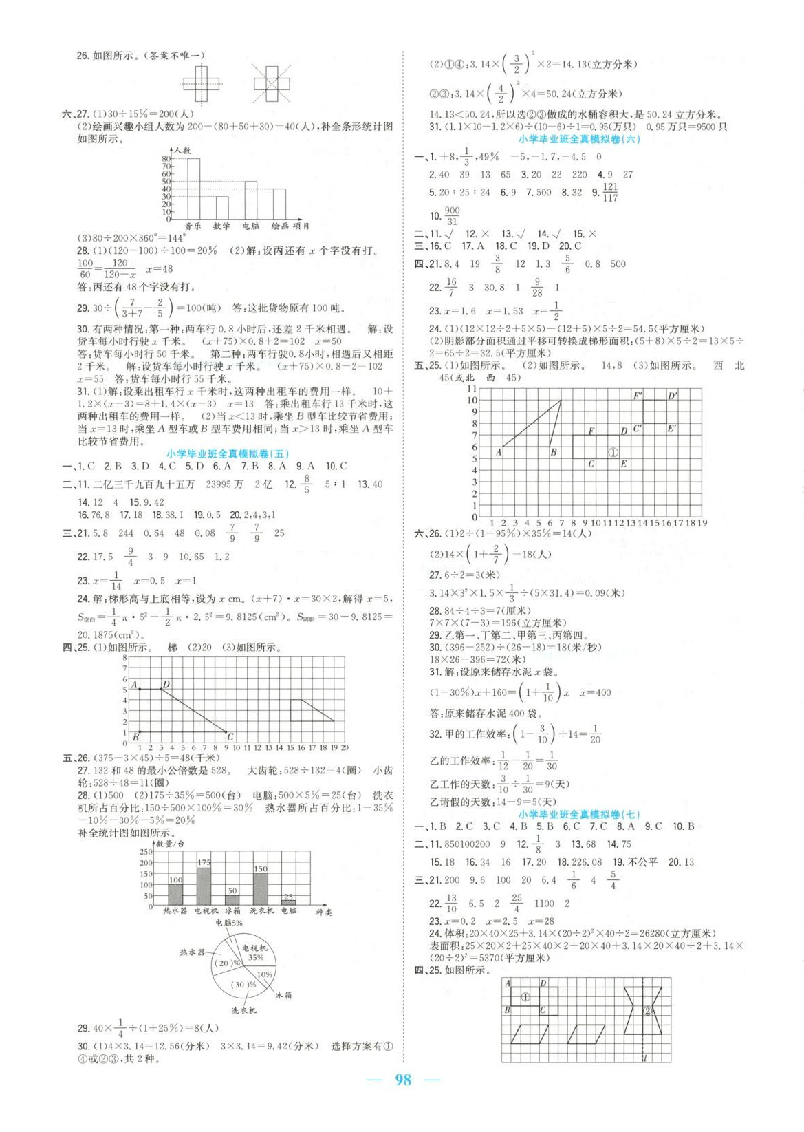 2025年小學畢業升學沖刺卷六年級數學全一冊通用版 參考答案第2頁