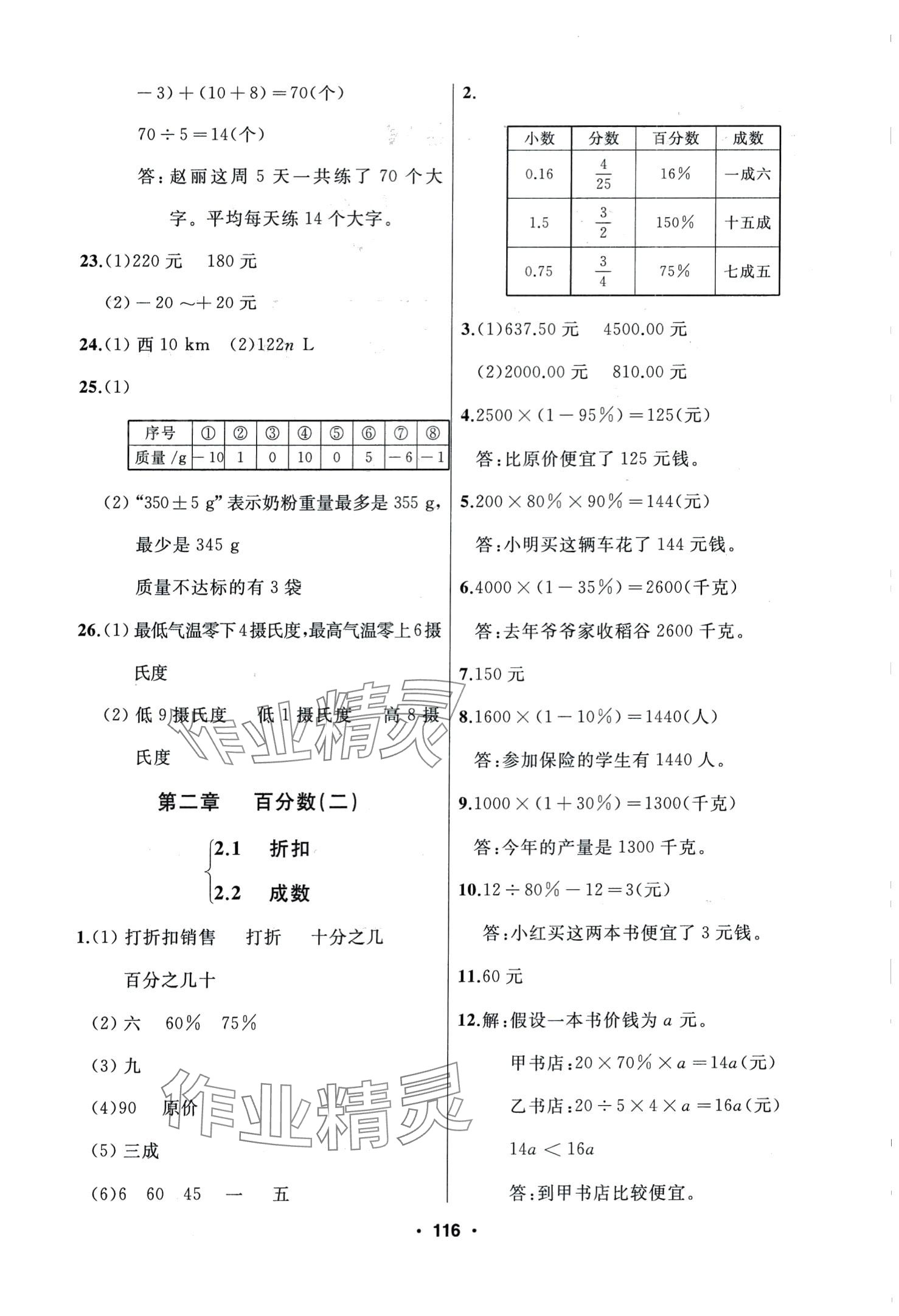 2024年試題優(yōu)化課堂同步六年級數(shù)學(xué)下冊人教版 第2頁