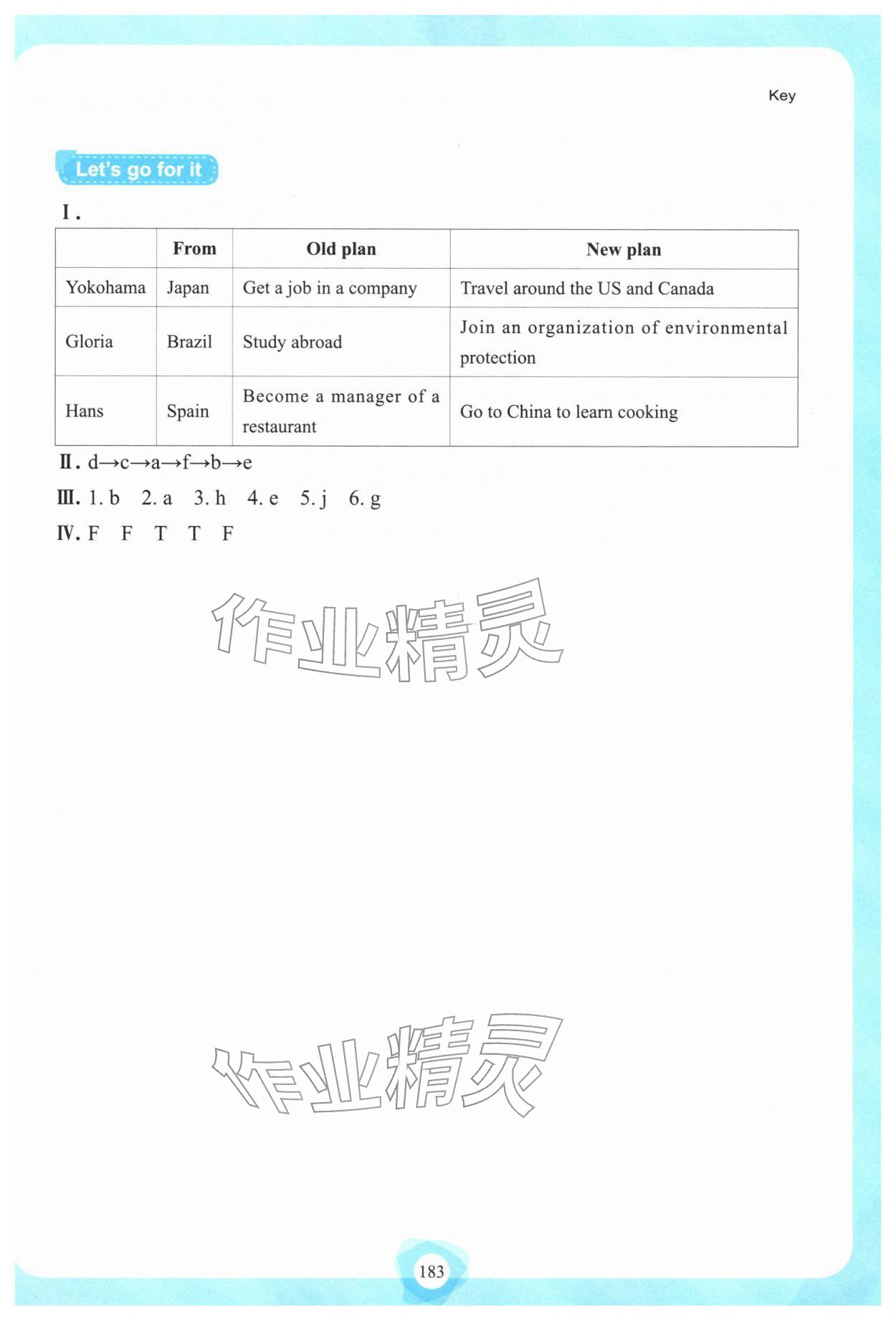 2025年英语听说强化训练九年级全一册人教版 参考答案第14页