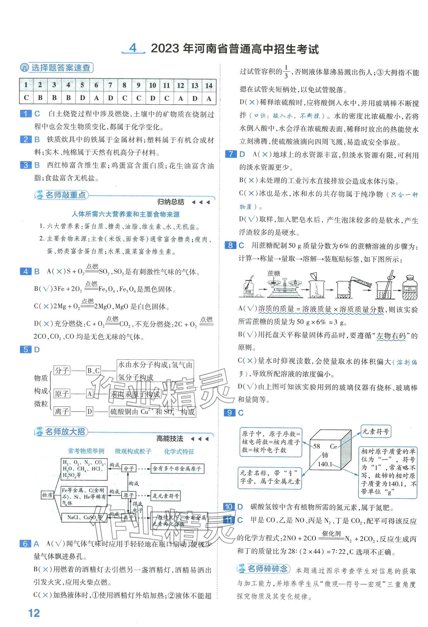 2024年金考卷中考試卷匯編45套化學(xué) 第14頁(yè)