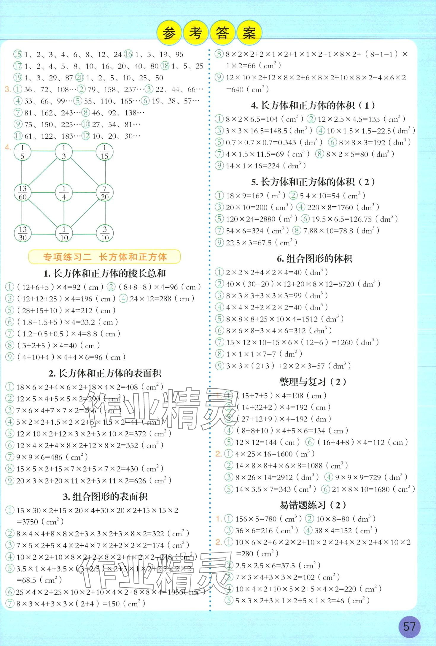2024年竖式+脱式计算五年级数学下册 第2页