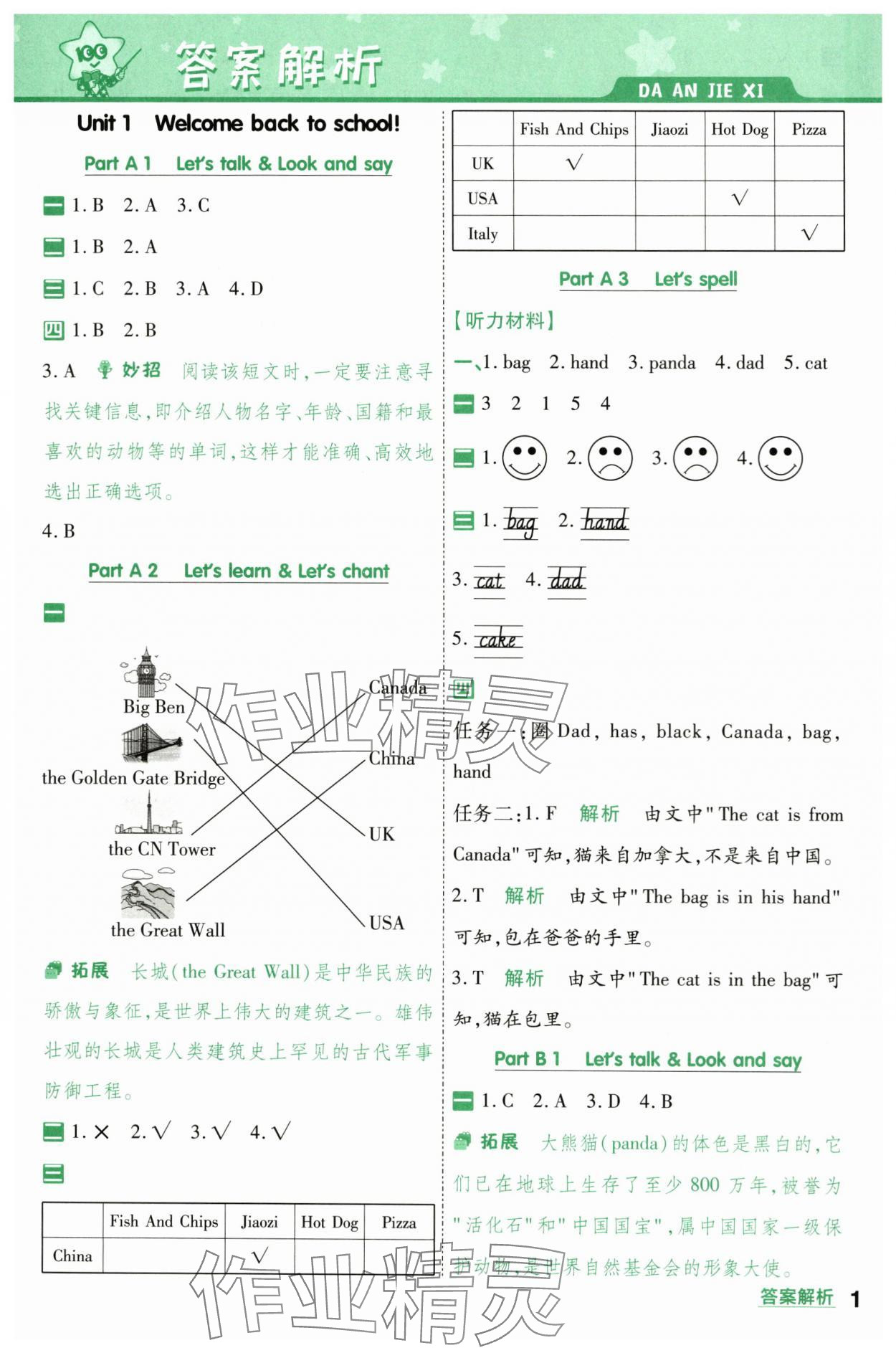 2024年一遍過(guò)三年級(jí)小學(xué)英語(yǔ)下冊(cè)人教版 第1頁(yè)