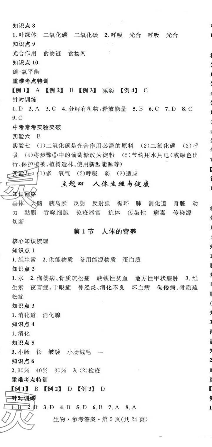 2024年名師測(cè)控中考特訓(xùn)方案生物中考云南專(zhuān)版&nbsp;第5頁(yè)