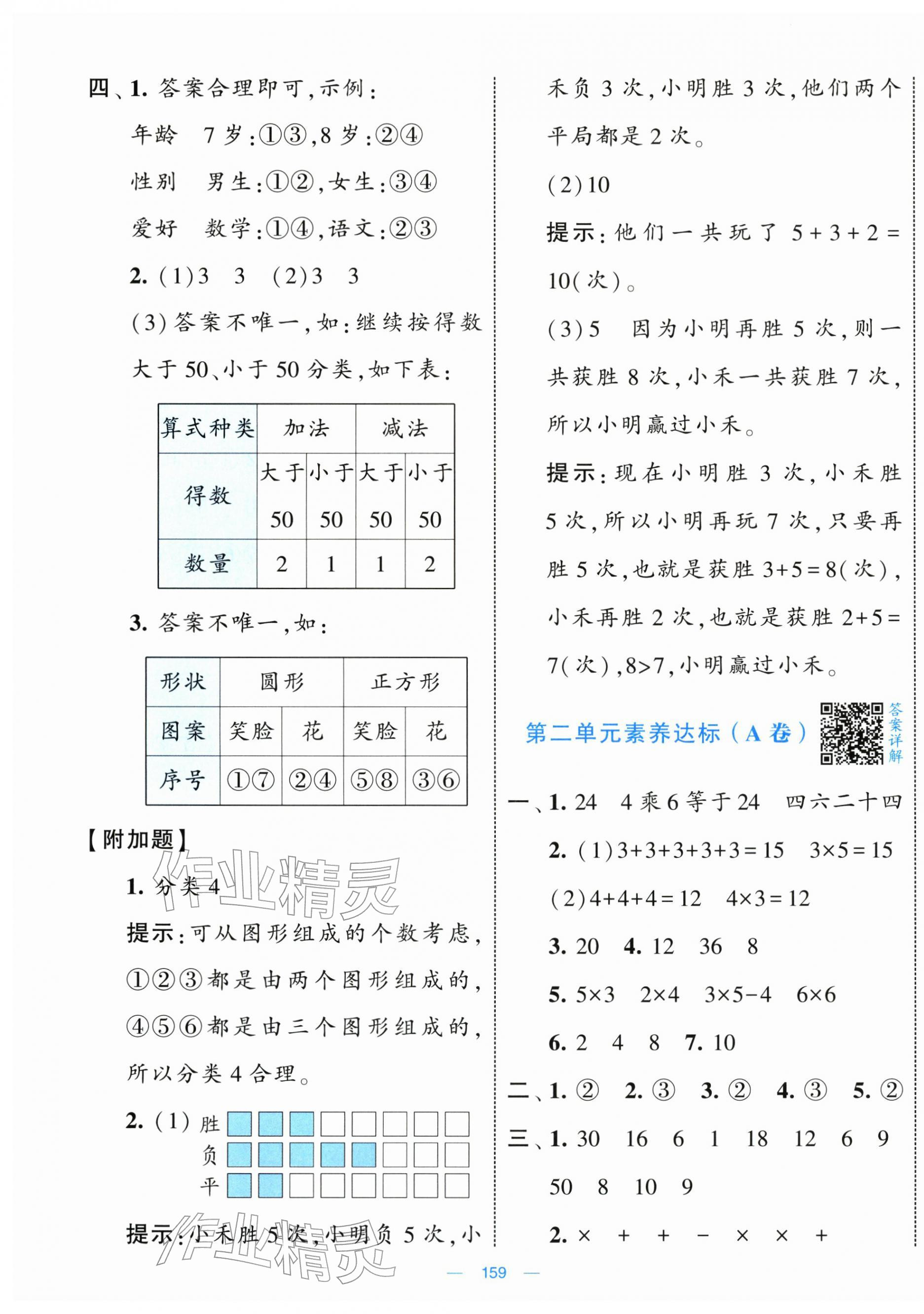 2025年學(xué)霸提優(yōu)大試卷二年級(jí)數(shù)學(xué)上冊(cè)人教版 第3頁