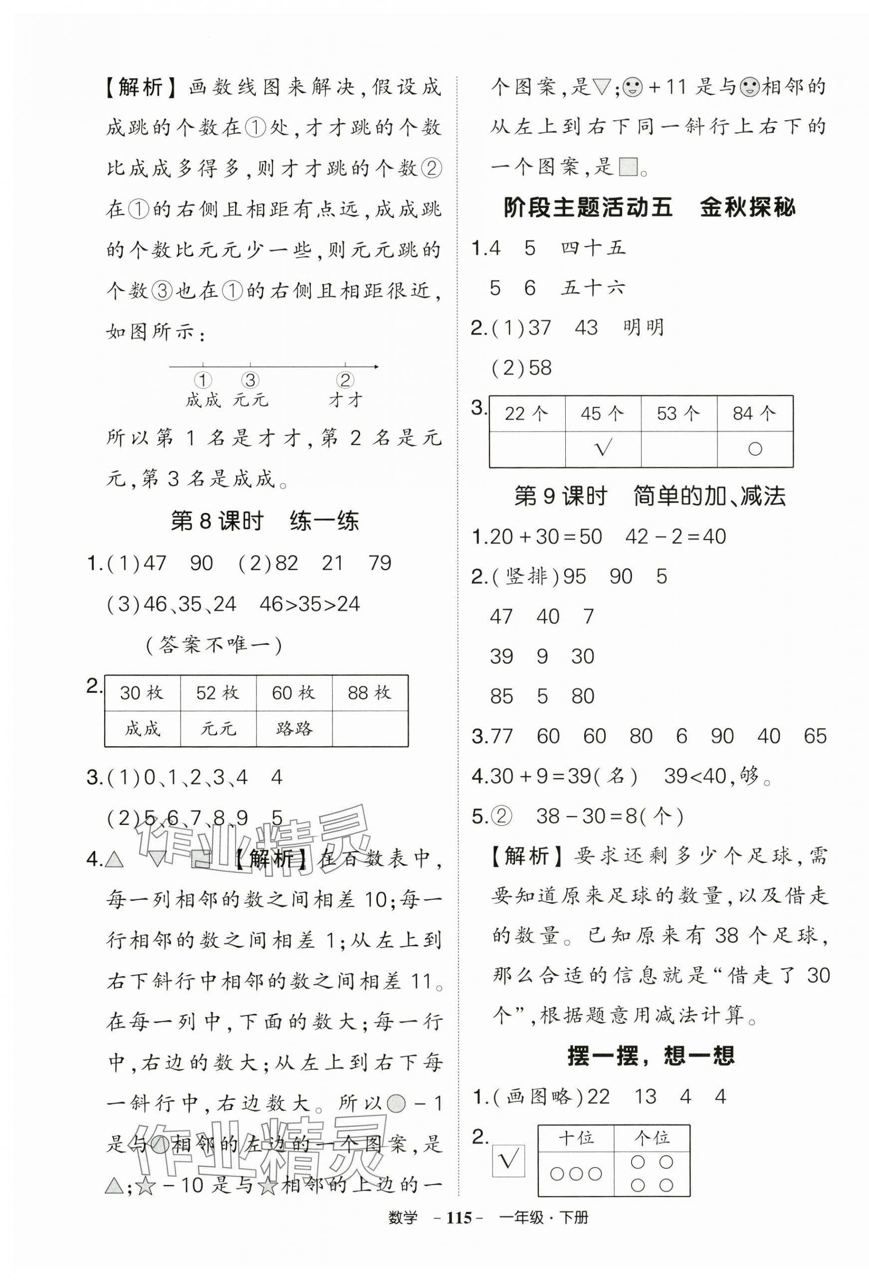 2025年?duì)钤刹怕穭?chuàng)優(yōu)作業(yè)100分一年級(jí)數(shù)學(xué)下冊(cè)人教版浙江專版 參考答案第7頁