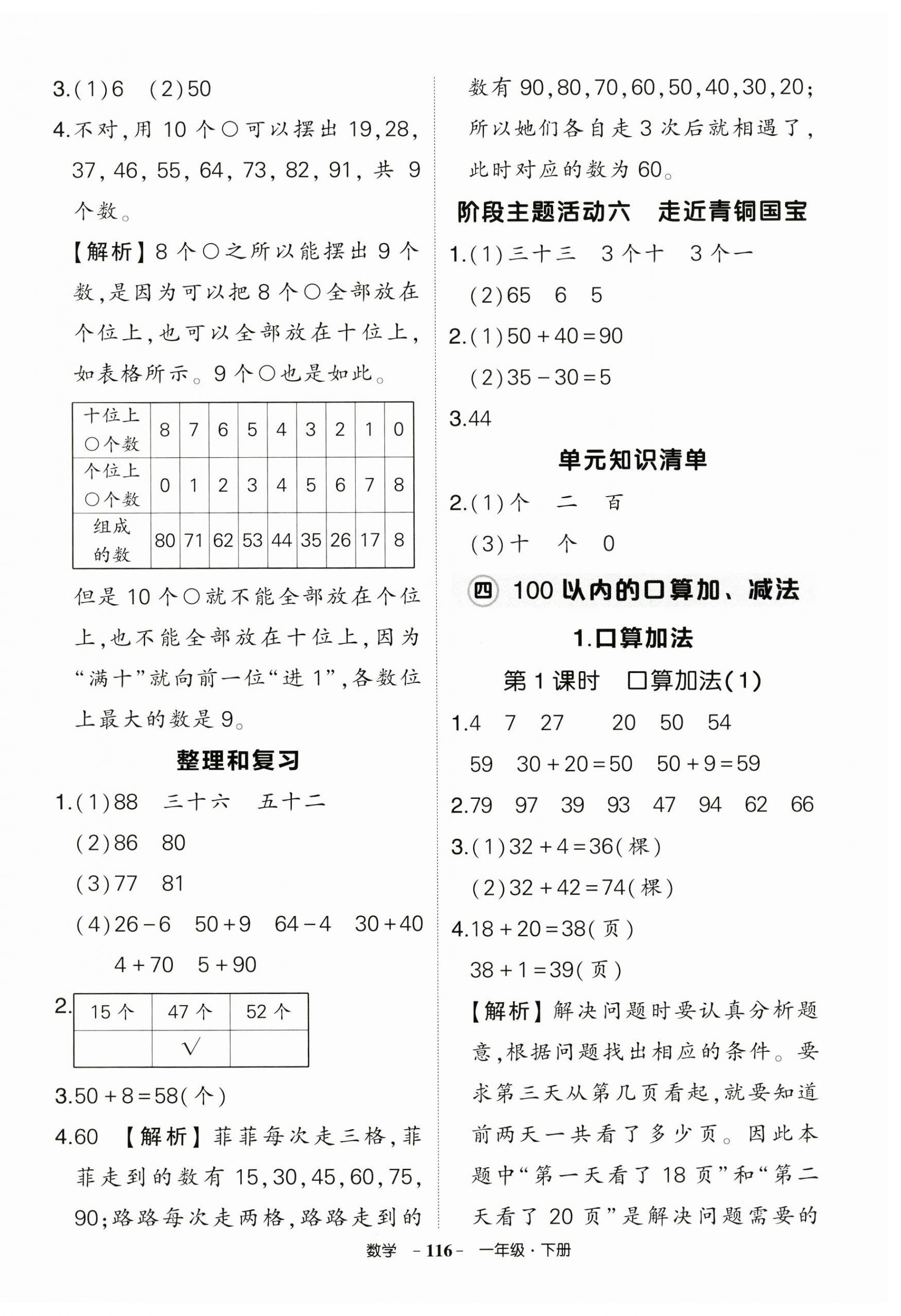 2025年?duì)钤刹怕穭?chuàng)優(yōu)作業(yè)100分一年級數(shù)學(xué)下冊人教版浙江專版 參考答案第8頁