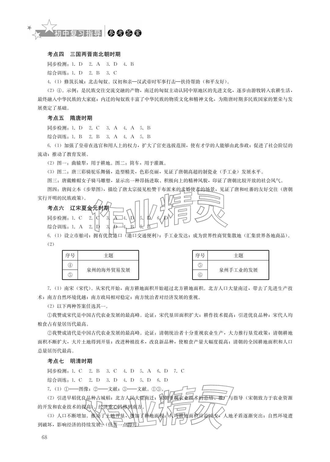 2025年初中复习指导中考历史&nbsp;参考答案第2页