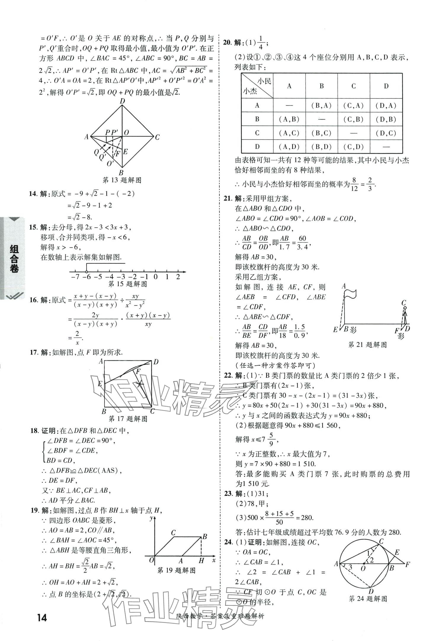 2024年一戰(zhàn)成名中考真題與拓展訓(xùn)練數(shù)學(xué)中考陜西專版 第13頁