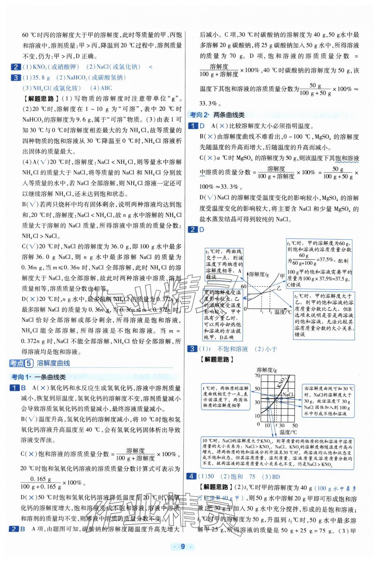 2024年金考卷中考真題分類訓(xùn)練化學(xué) 參考答案第8頁