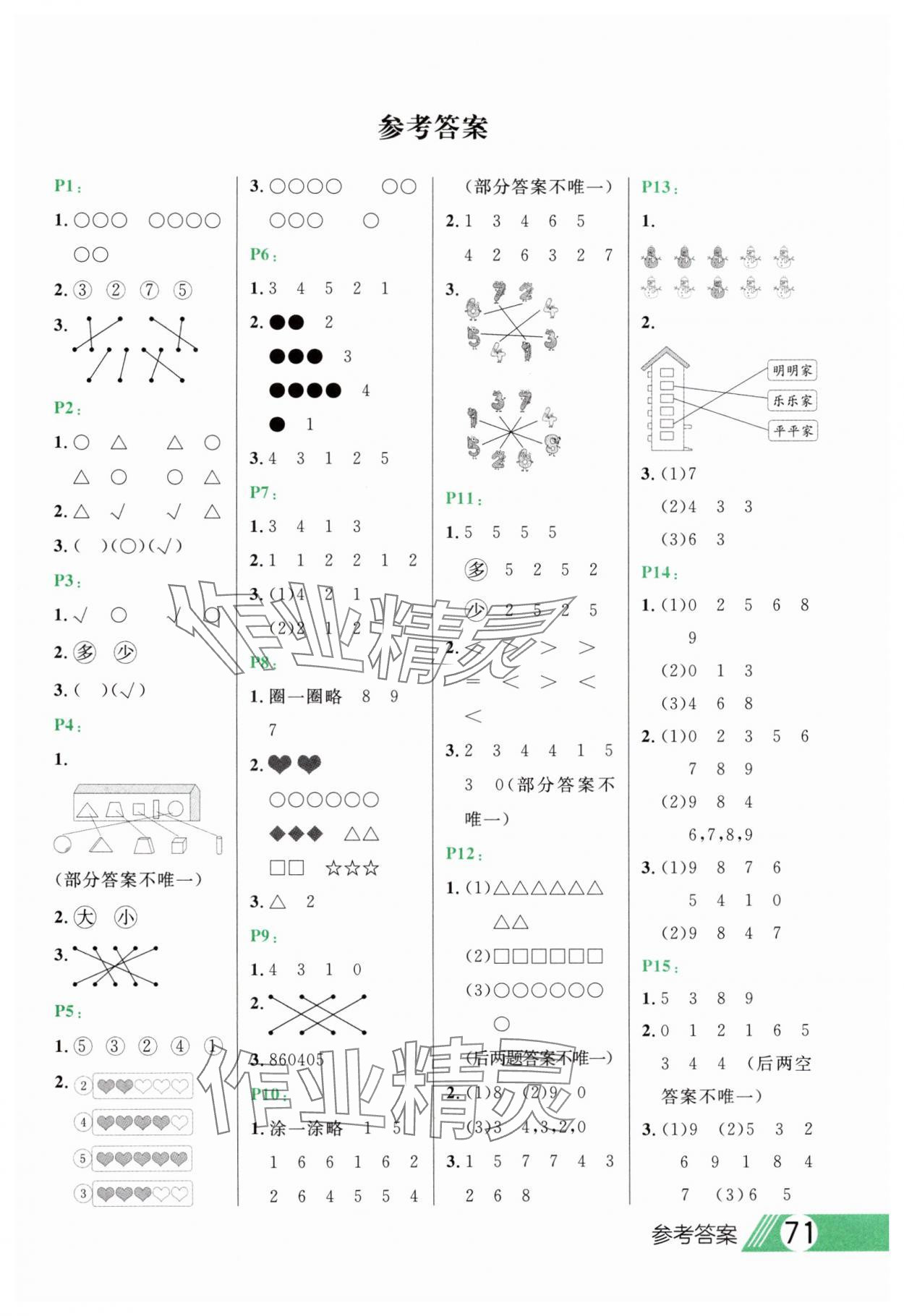 2024年每日10分鐘口算題卡一年級(jí)數(shù)學(xué)上冊(cè)西師大版 第1頁