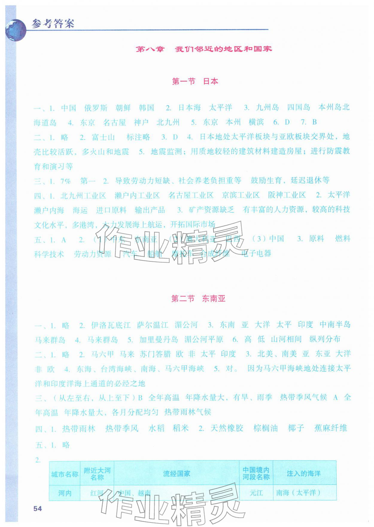 2026年填充图册成都地图出版社七年级地理下册人教版&nbsp;第2页