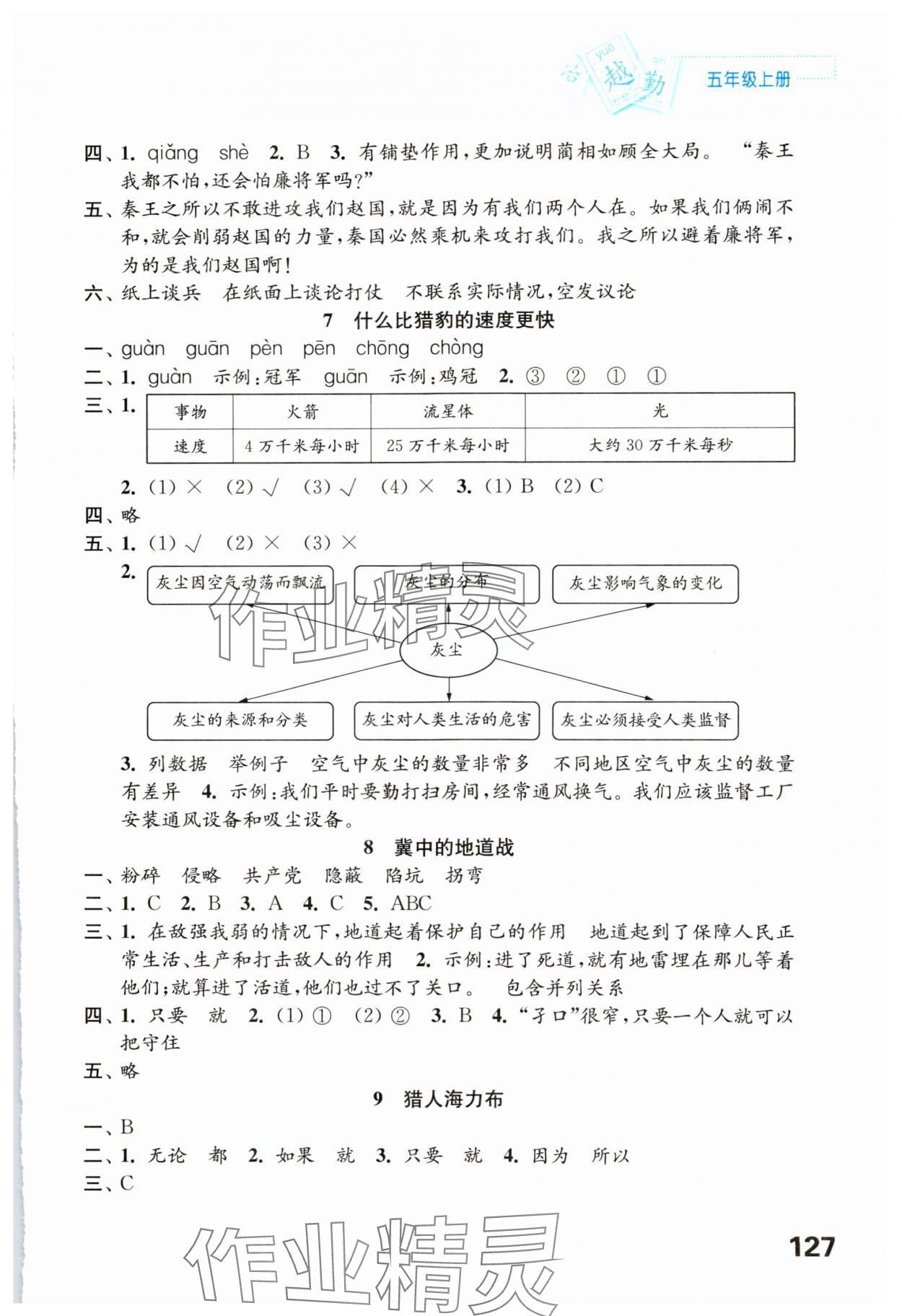 2024年练习与测试五年级语文上册人教版陕西专版 第3页