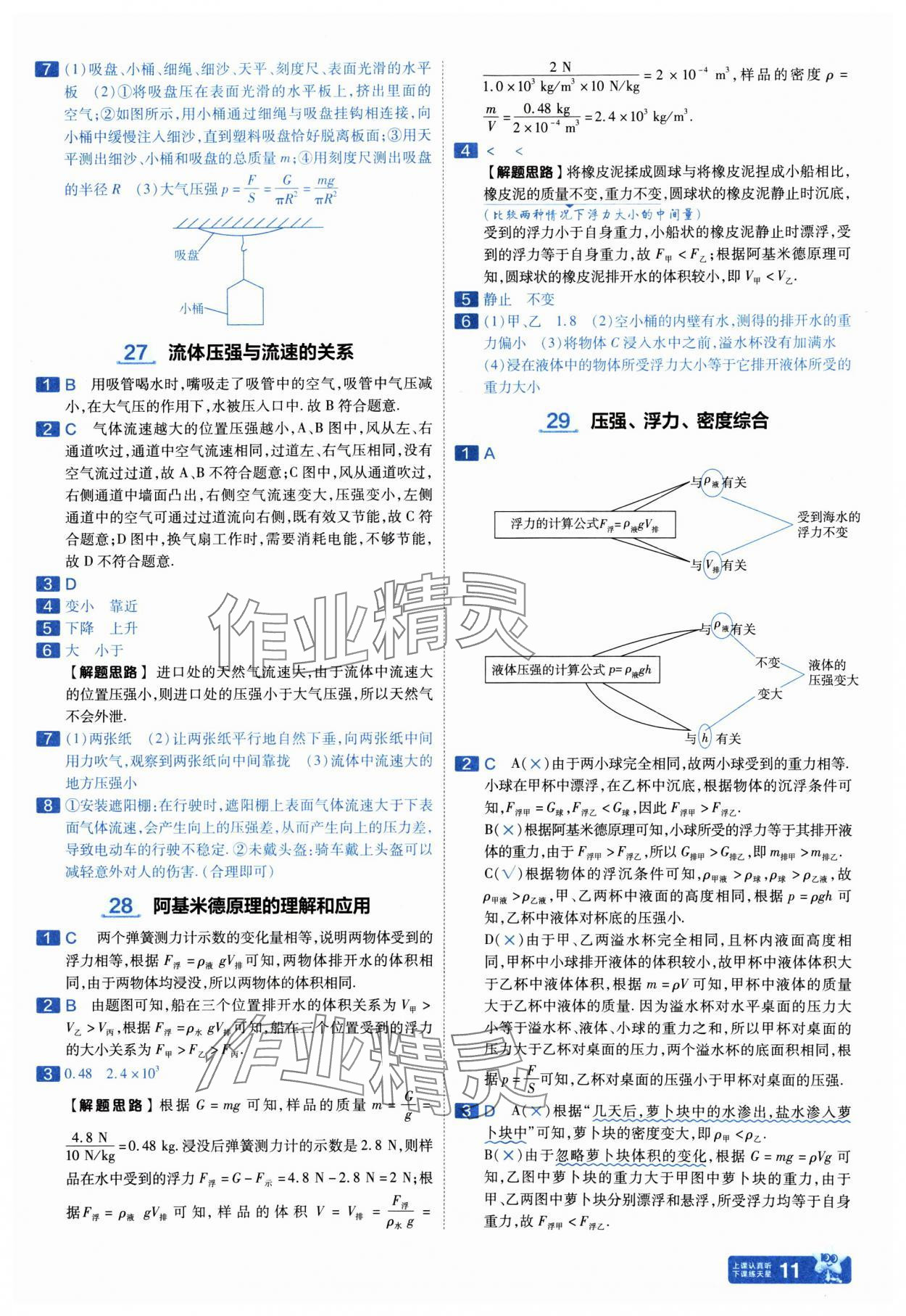 2025年金考卷中考45套匯編物理山西專版紫色封面 參考答案第11頁(yè)